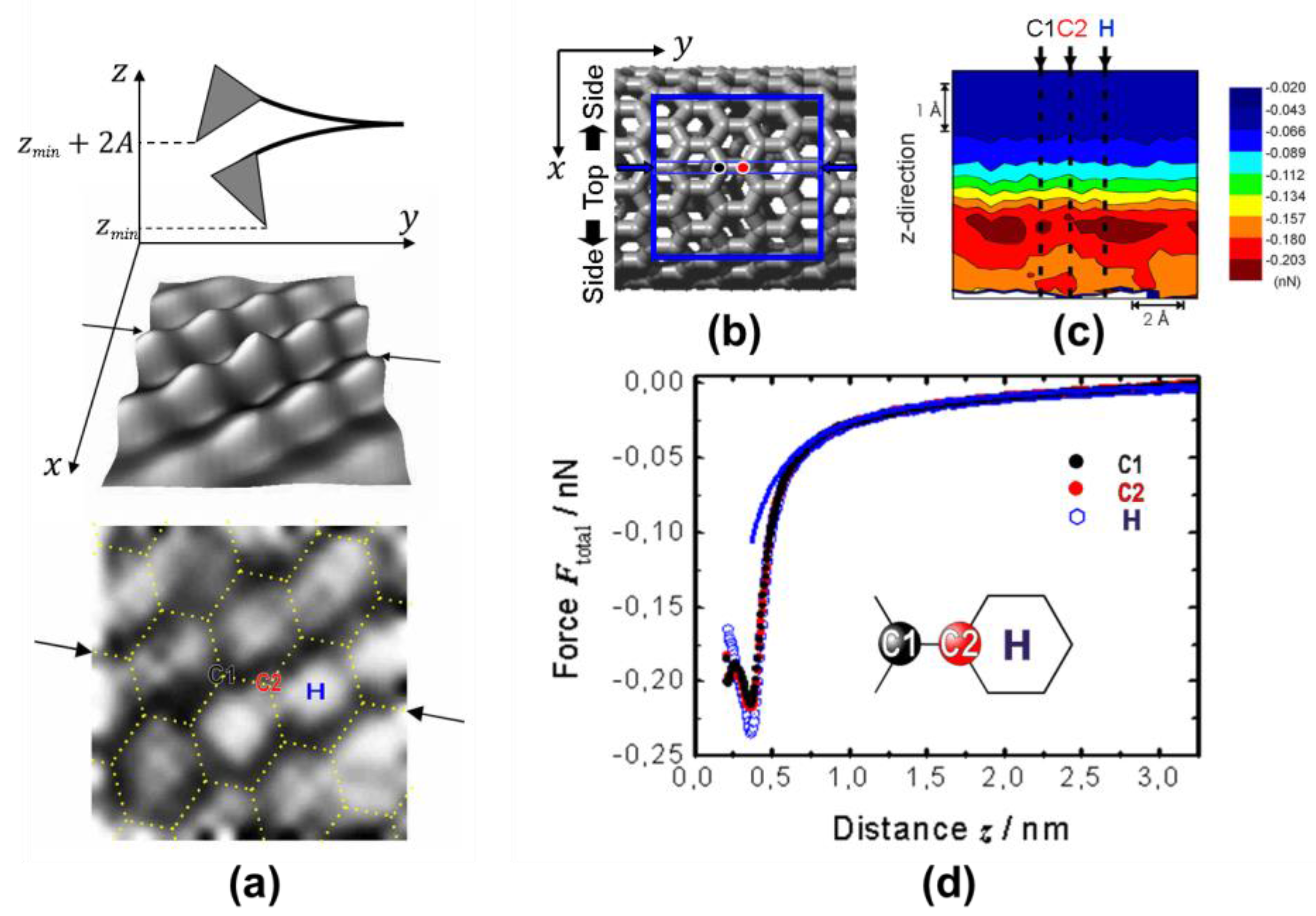 Crystals 08 00102 g002