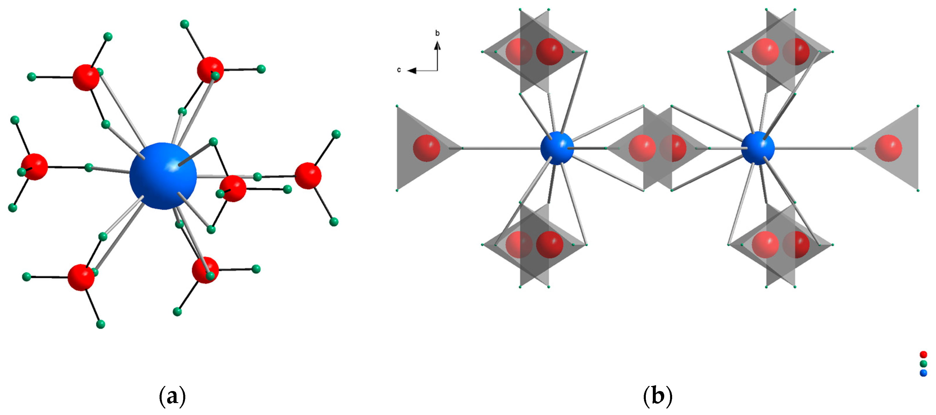 Crystals 08 00103 g004 550