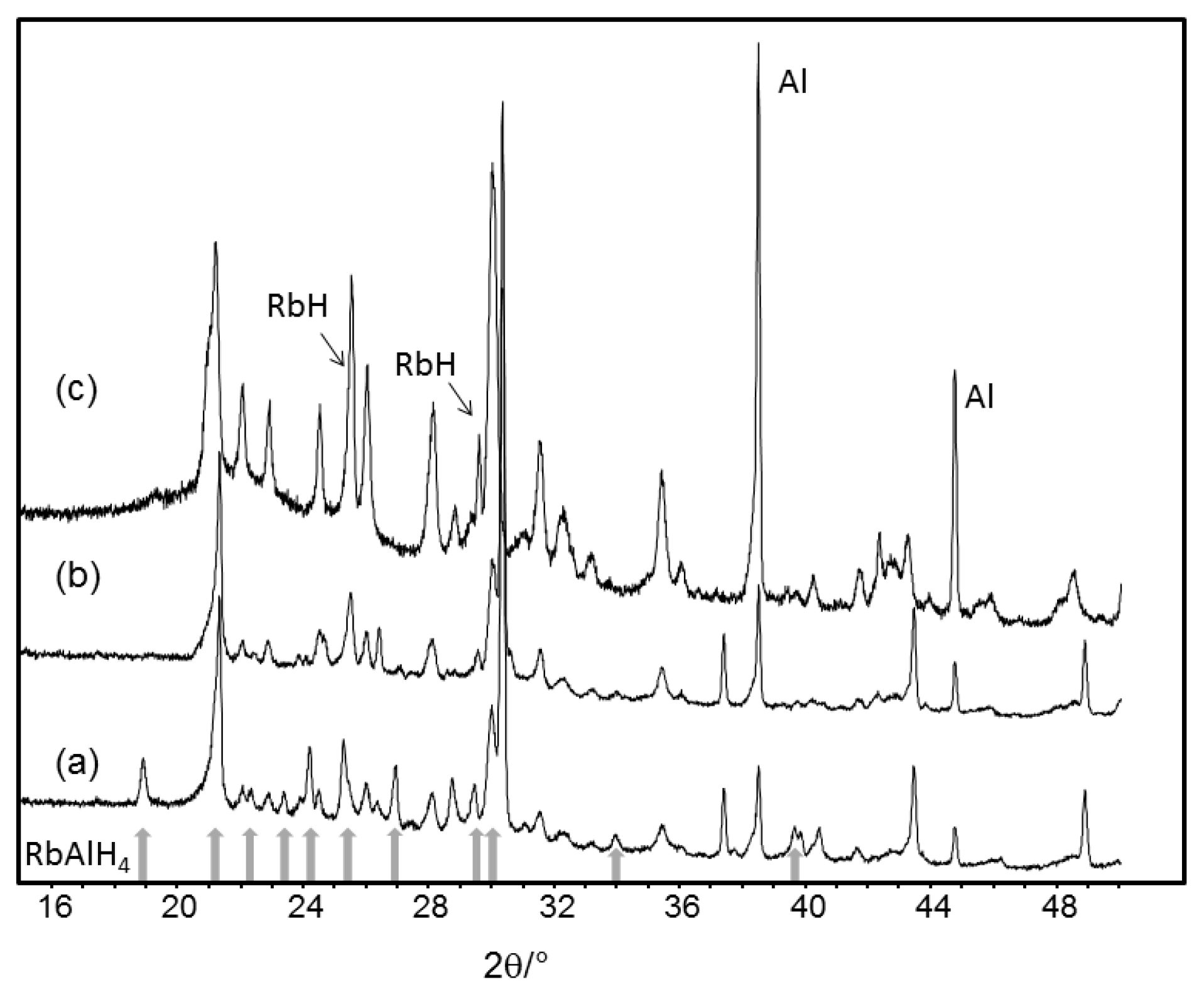 Crystals 08 00103 g006 550