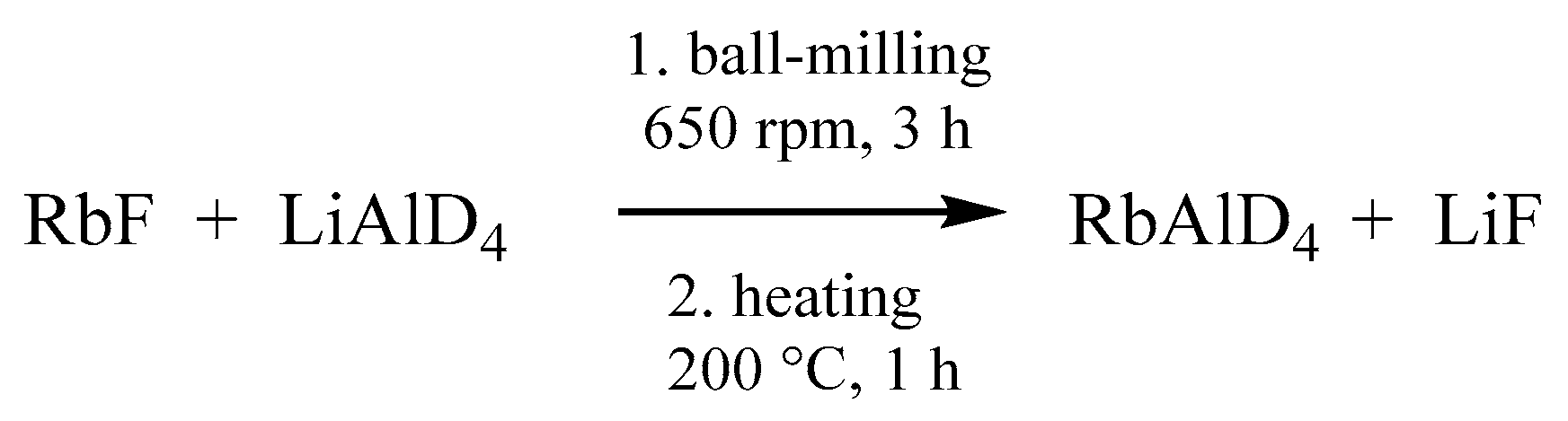 Crystals 08 00103 sch003 550