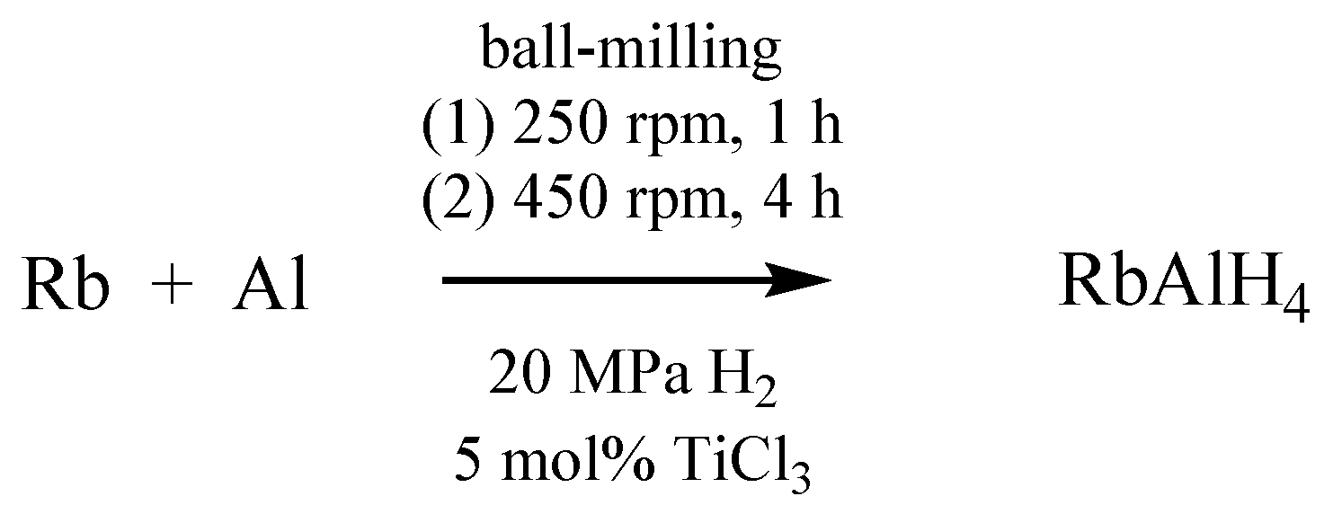 Crystals 08 00103 sch004 550
