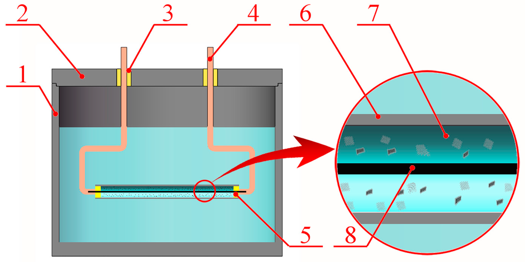 Crystals 08 00104 g001 550