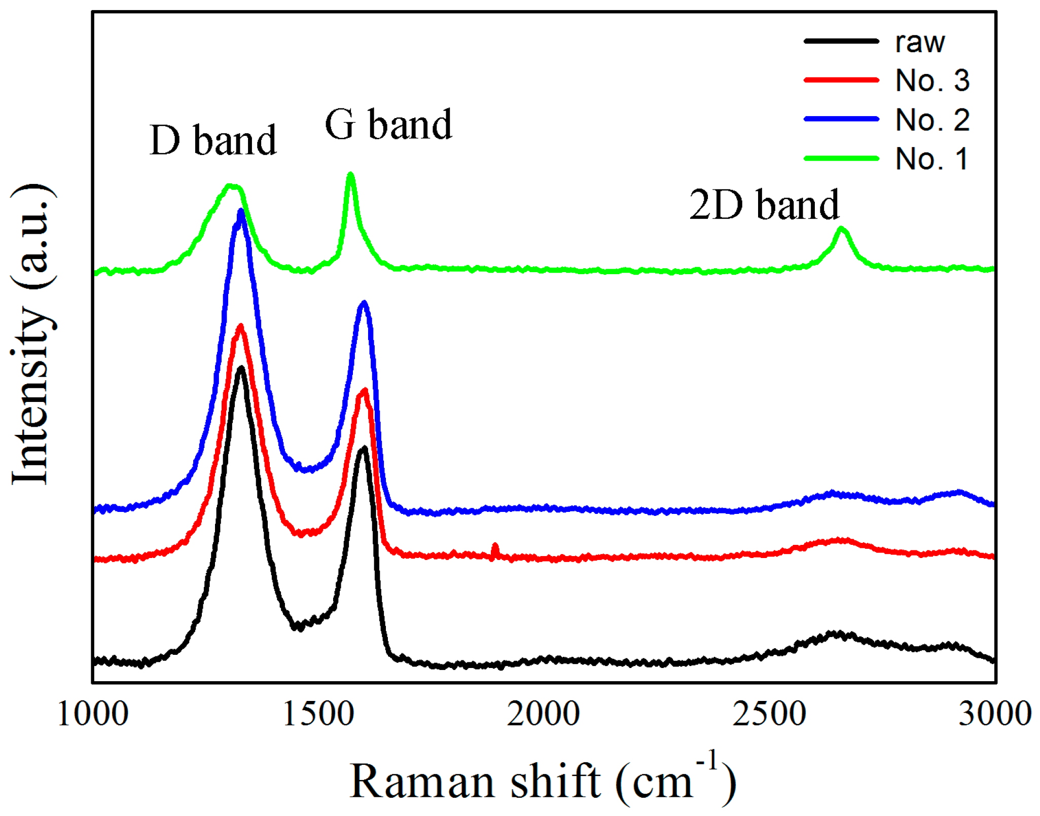 Crystals 08 00104 g005 550