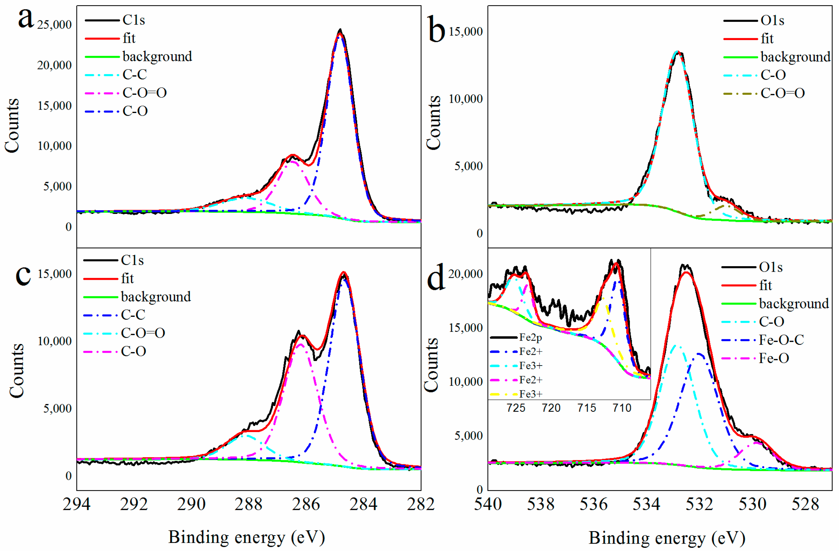 Crystals 08 00104 g006 550