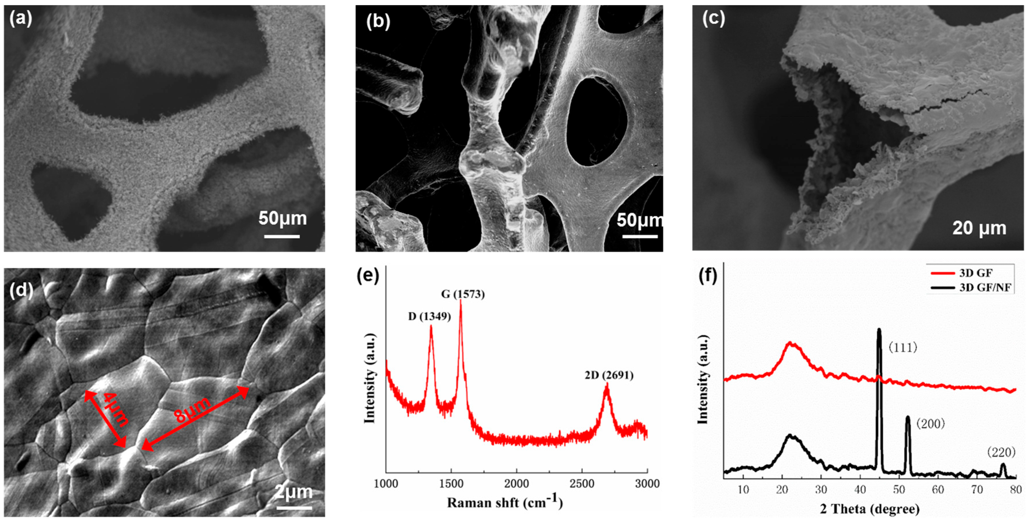 Crystals 08 00105 g001