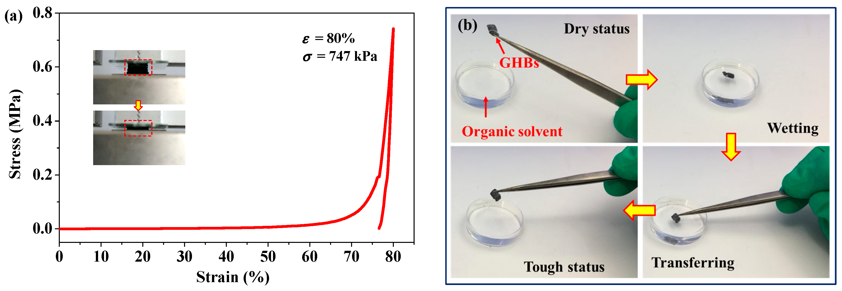 Crystals 08 00105 g008