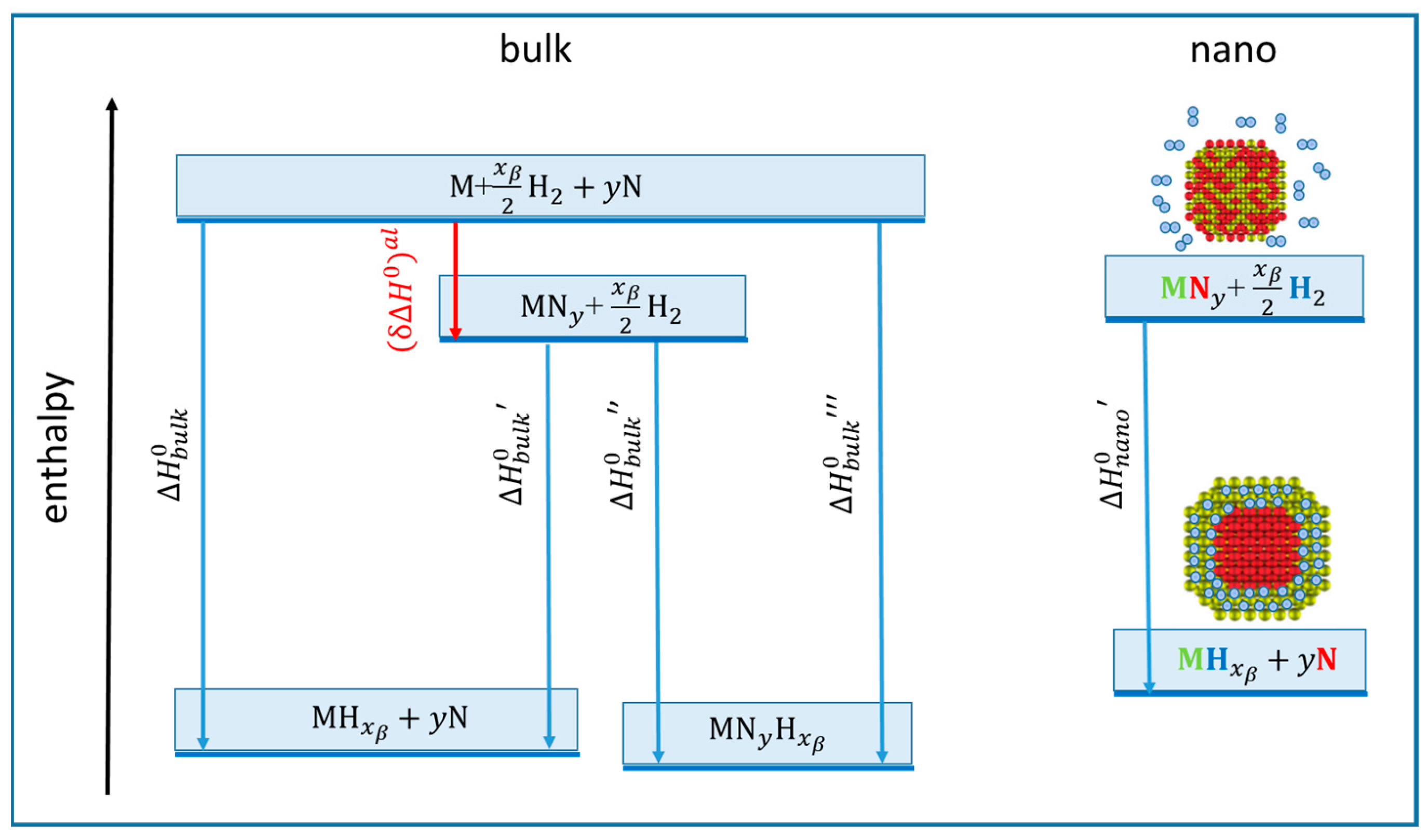 Crystals 08 00106 g005 550
