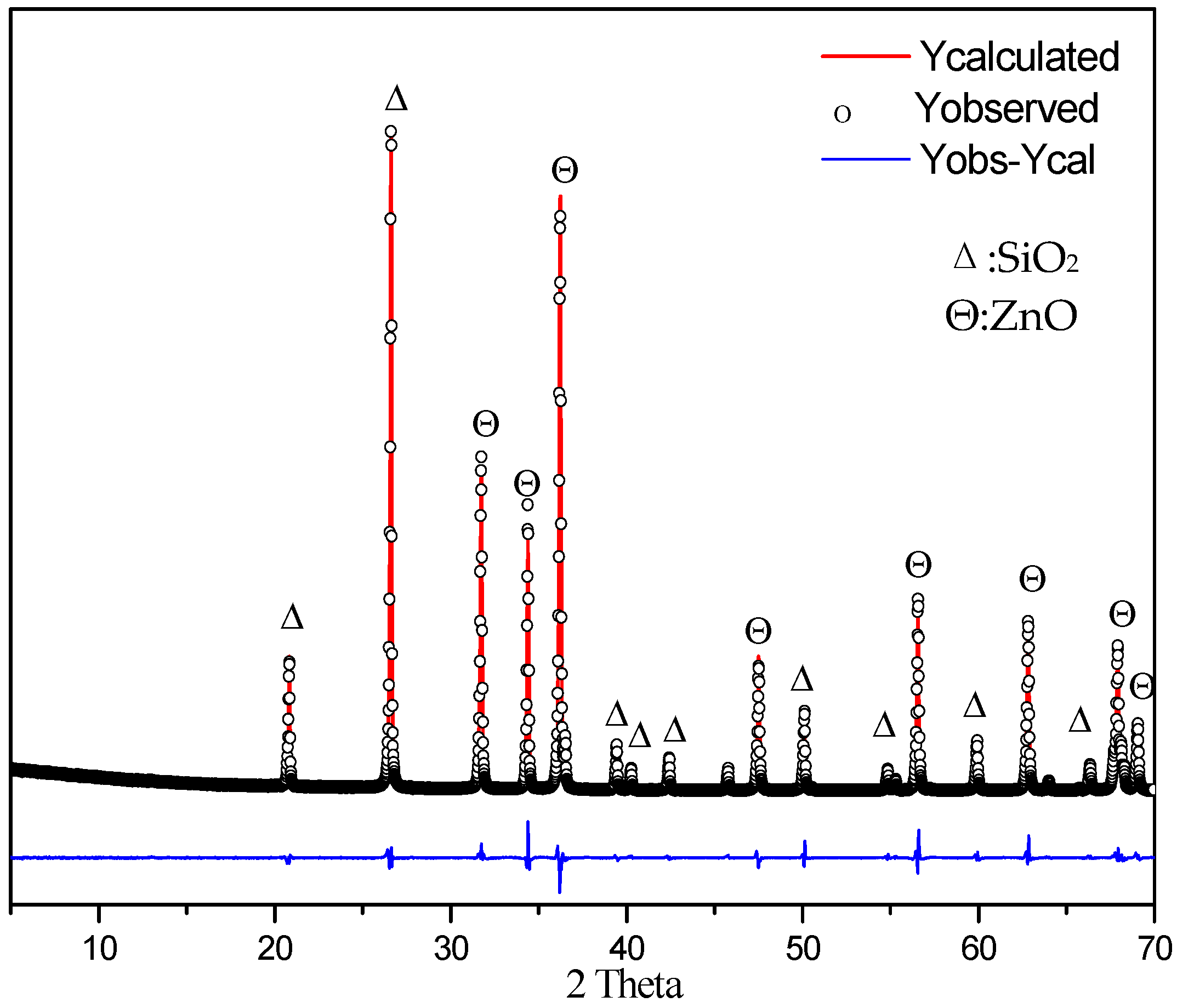 Crystals 08 00110 g001 550