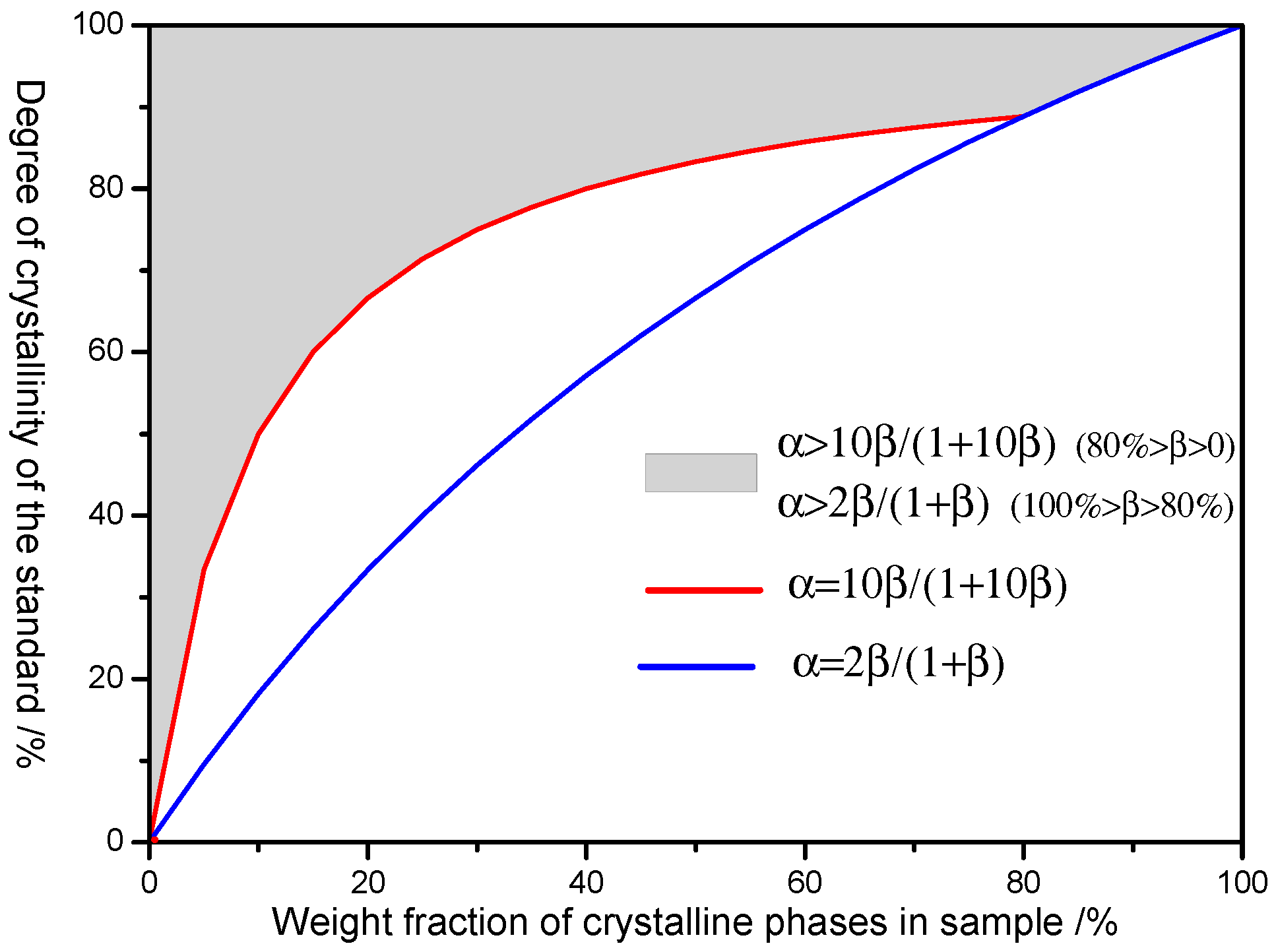 Crystals 08 00110 g003 550