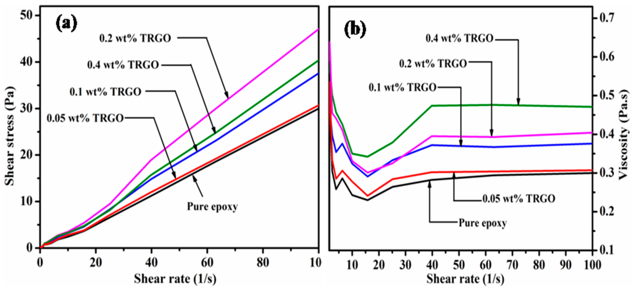 Crystals 08 00111 g003 550