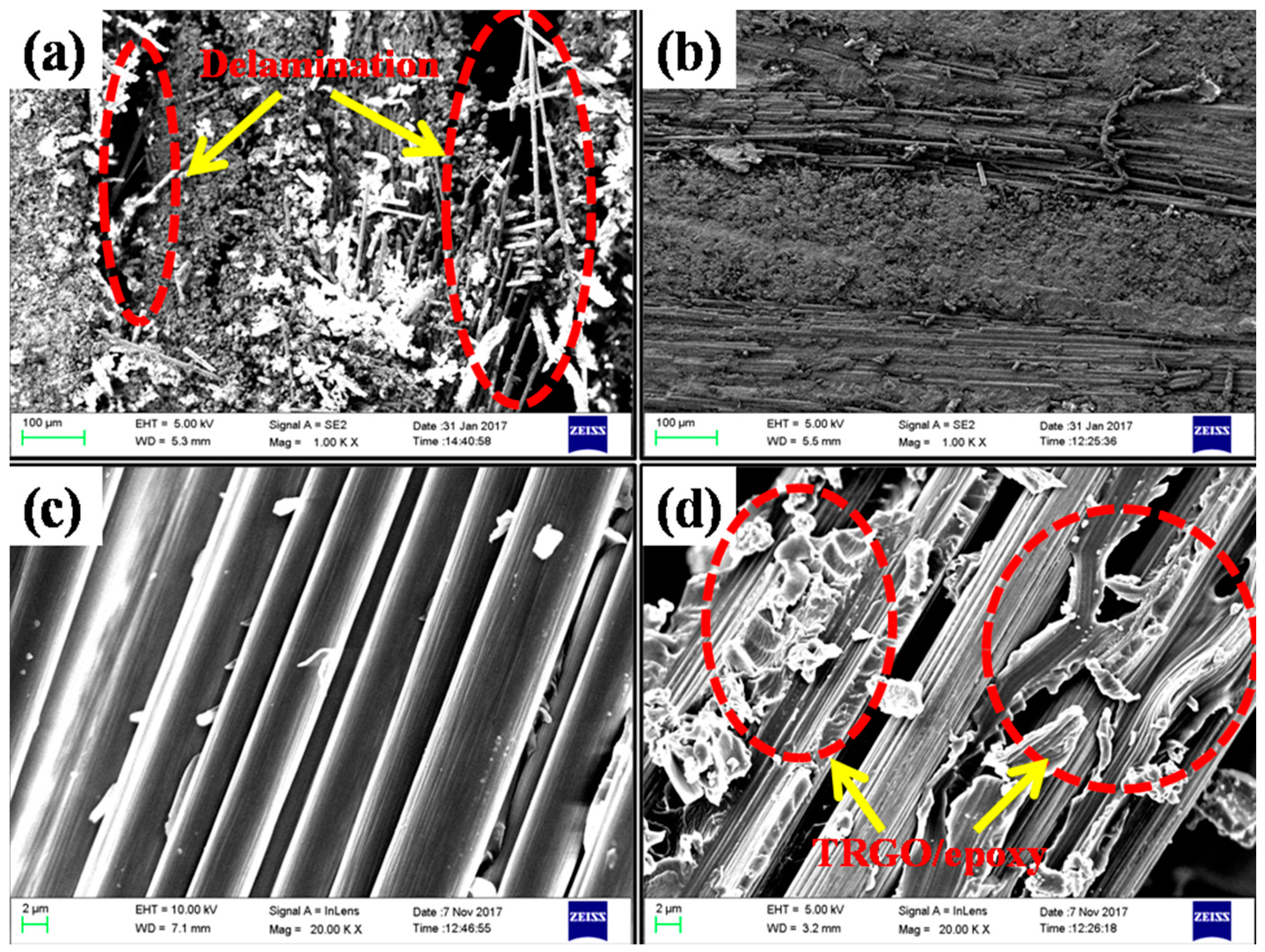Crystals 08 00111 g005 550