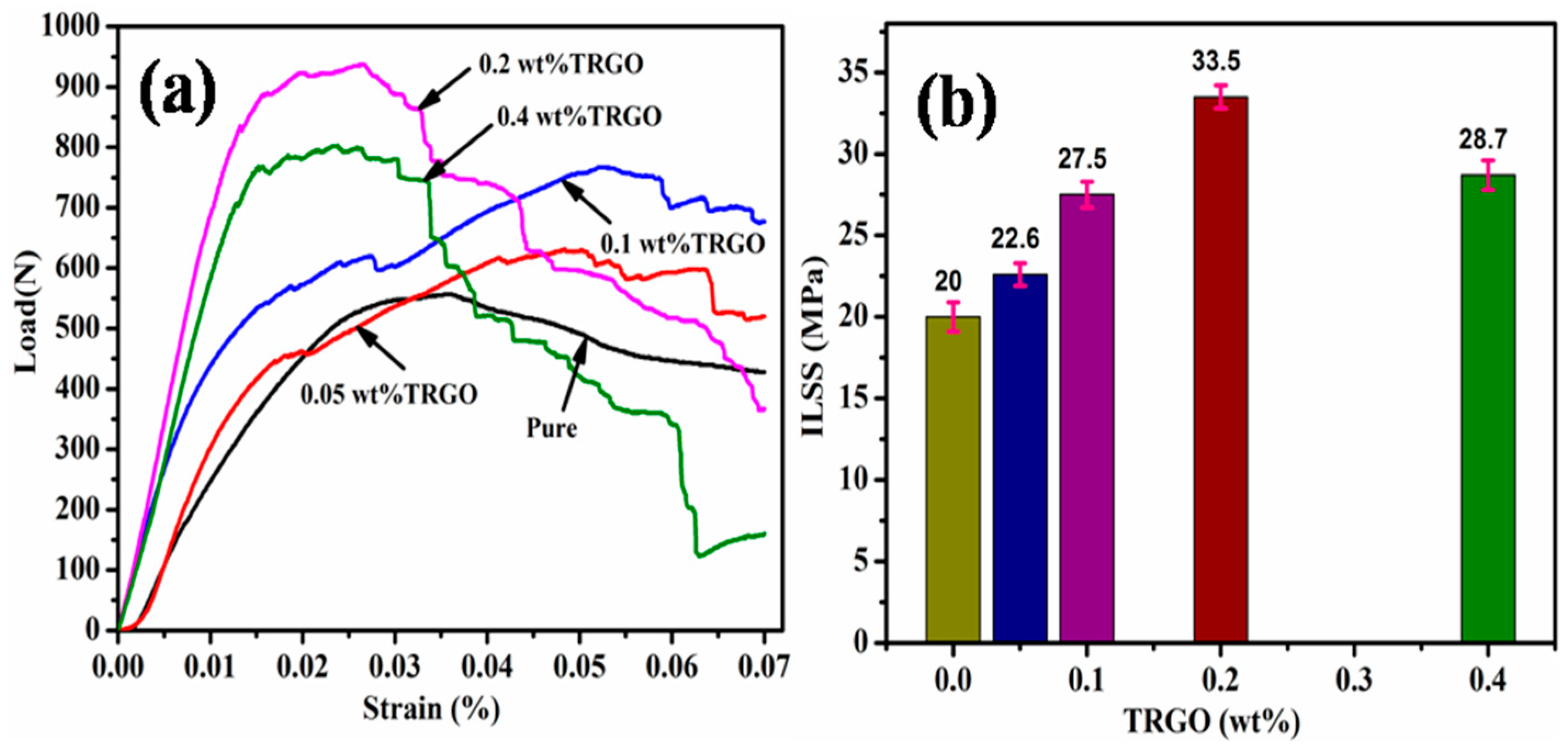 Crystals 08 00111 g006 550