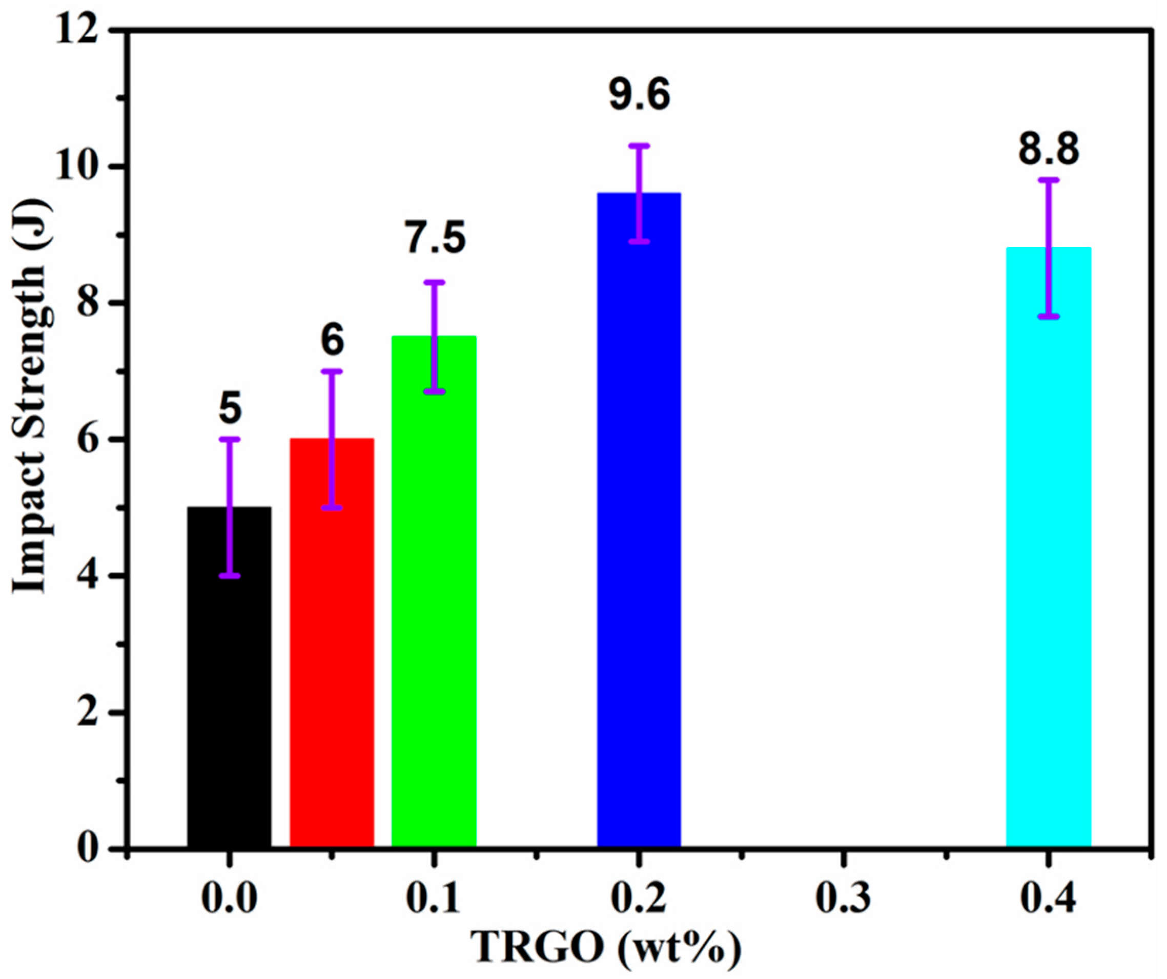 Crystals 08 00111 g008 550
