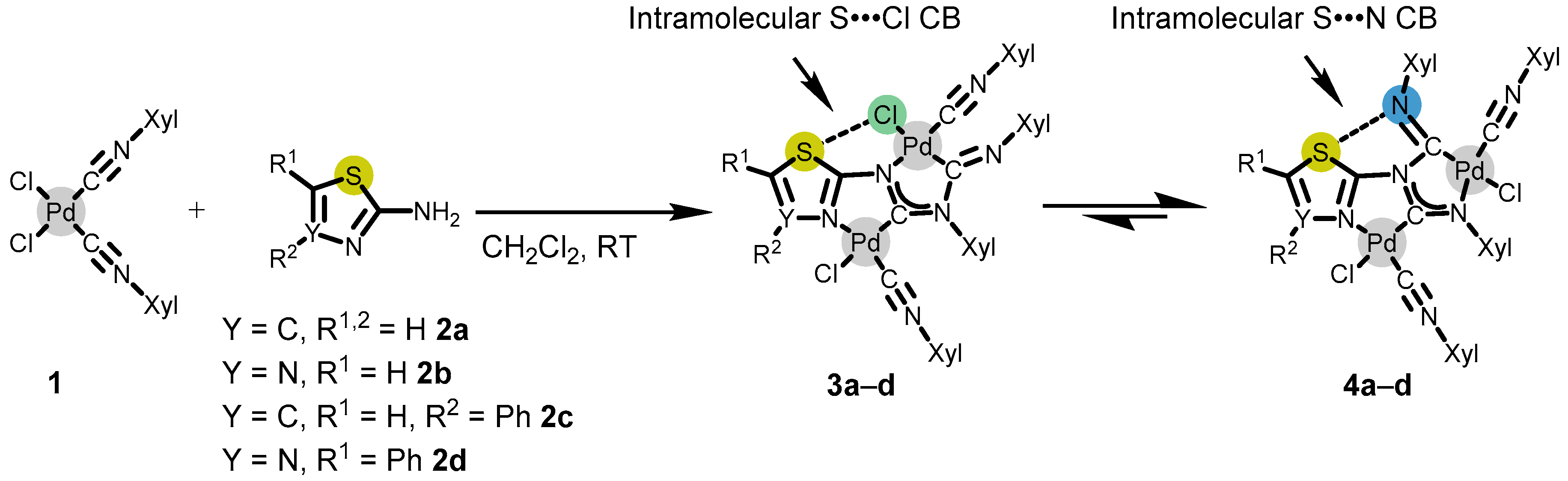 Crystals 08 00112 sch001