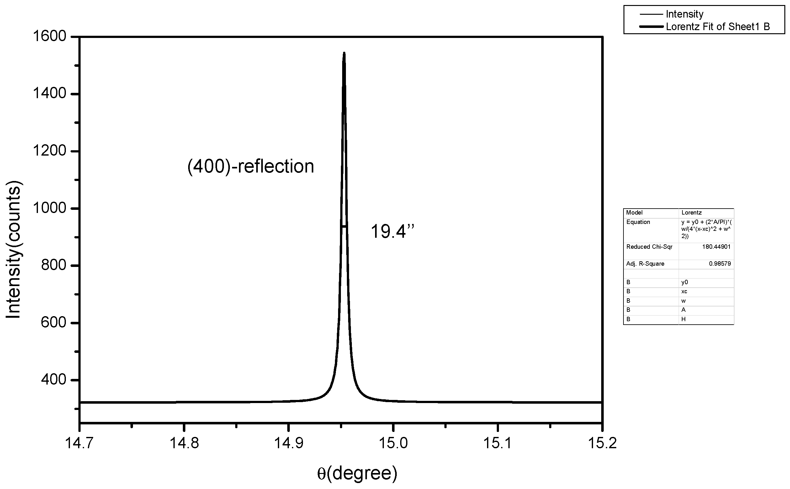 Crystals 08 00113 g002