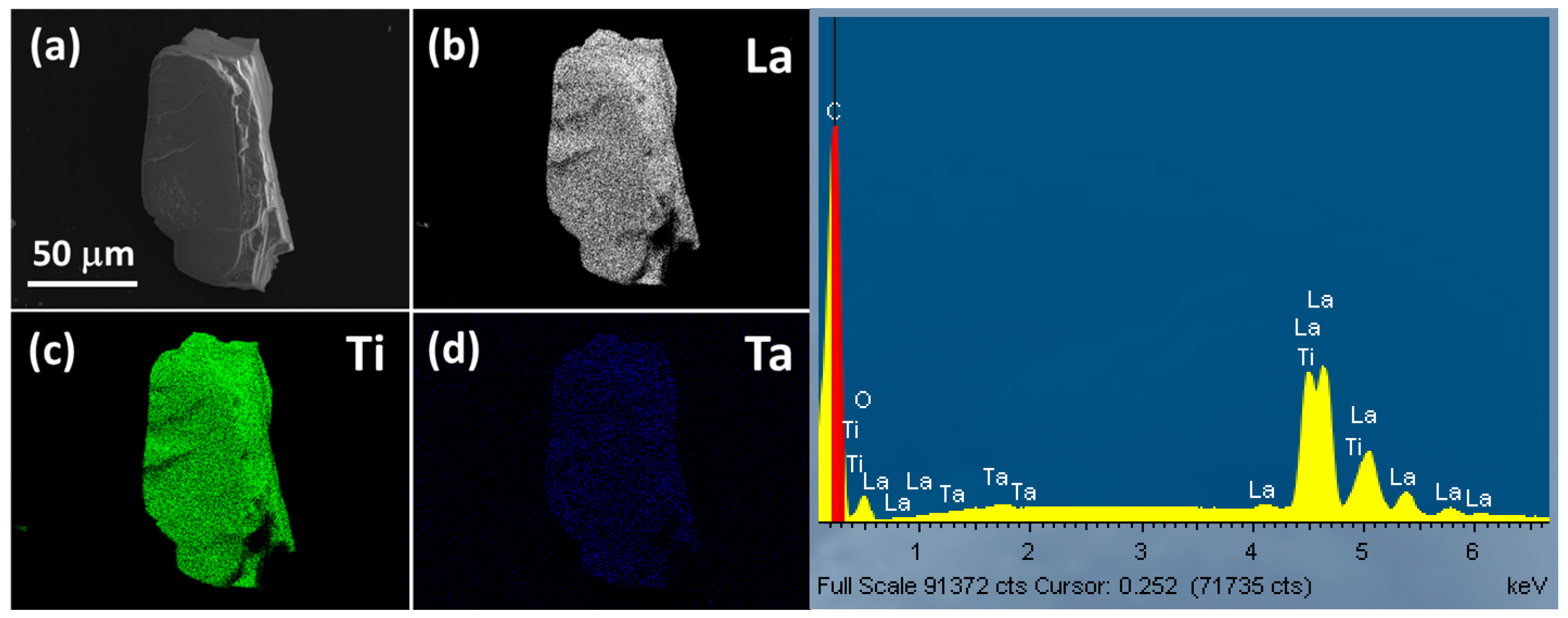 Crystals 08 00113 g004
