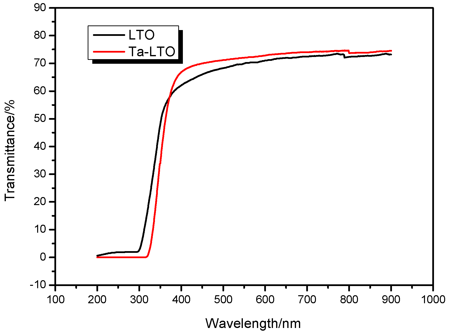 Crystals 08 00113 g006