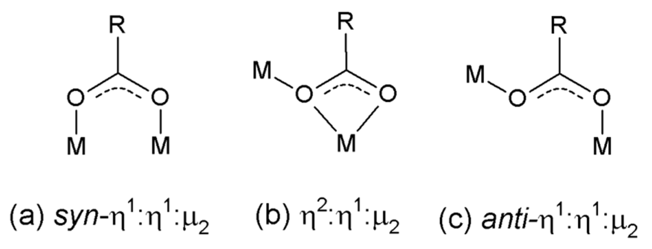 Crystals 08 00114 g001