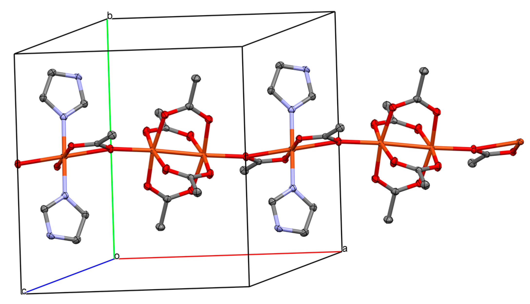Crystals 08 00114 g003