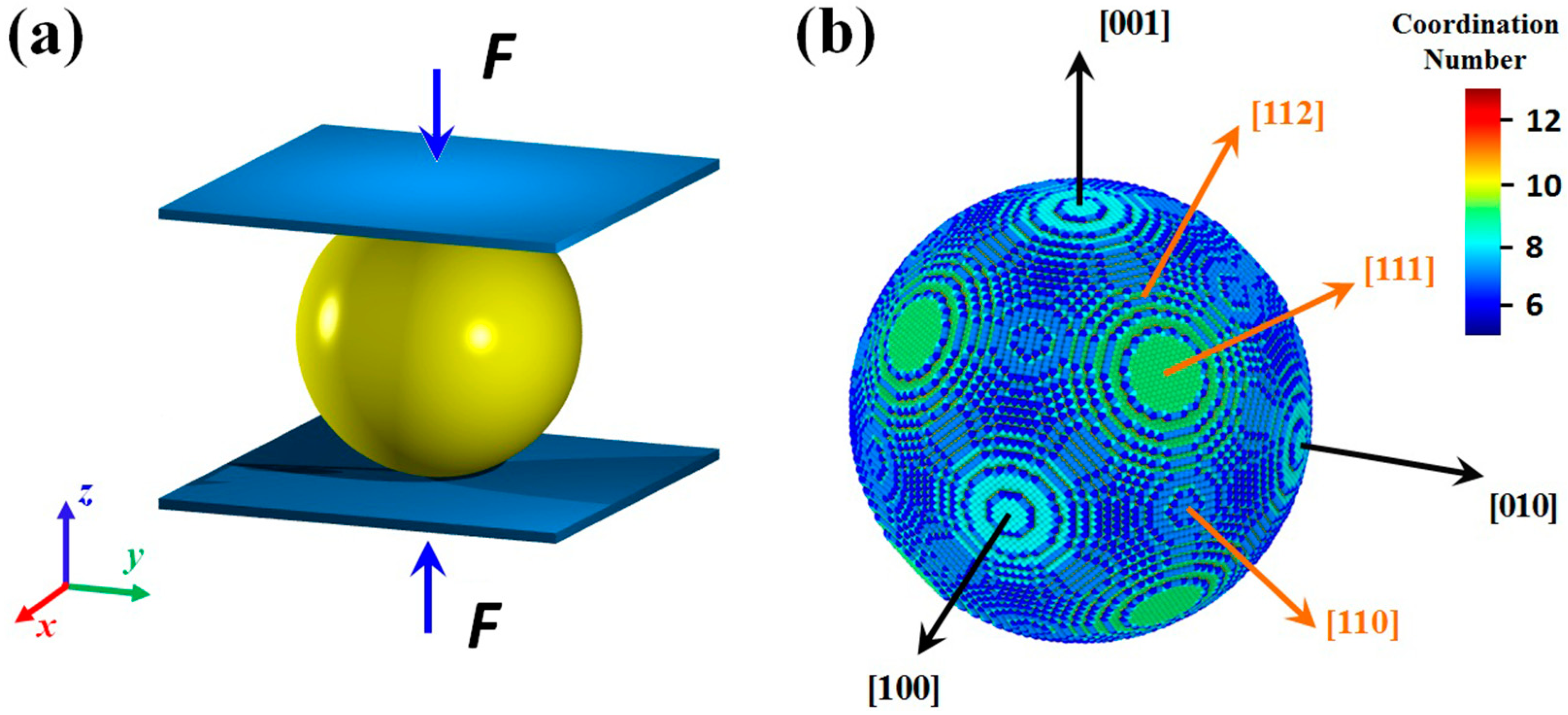 Crystals 08 00116 g001 Crystals 08 00116 g001