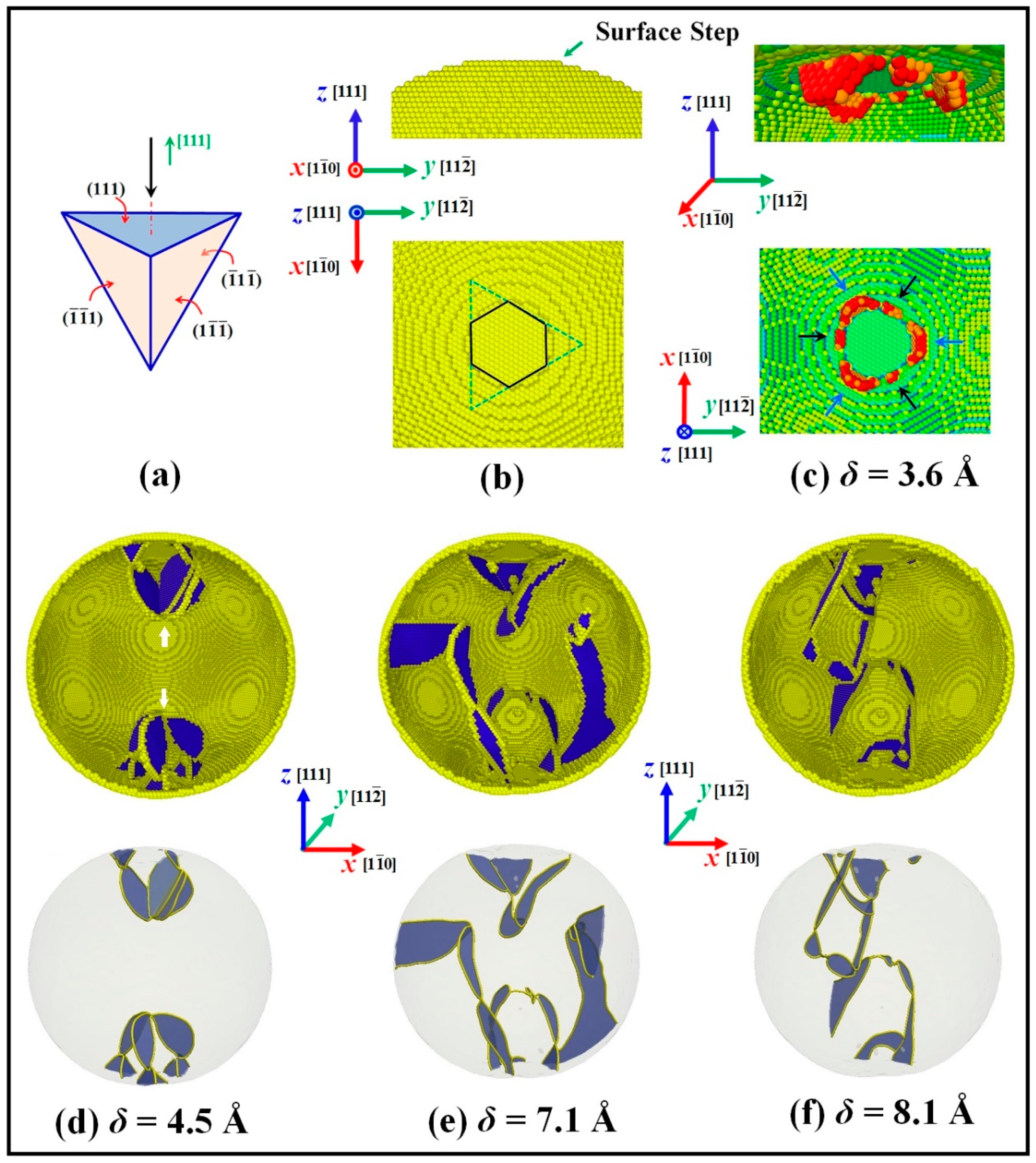 Crystals 08 00116 g003 Crystals 08 00116 g003