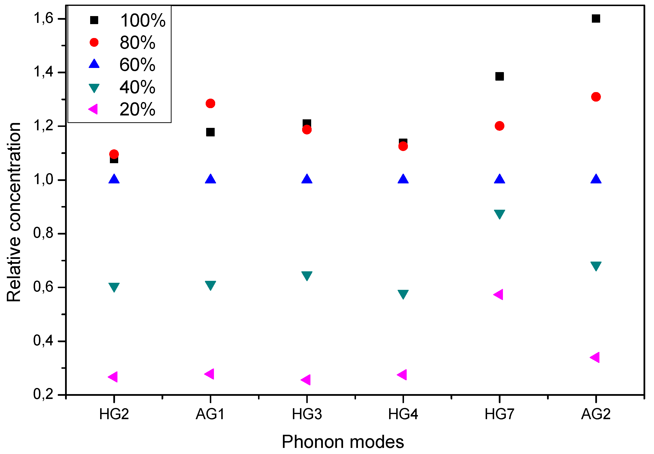 Crystals 08 00118 g006