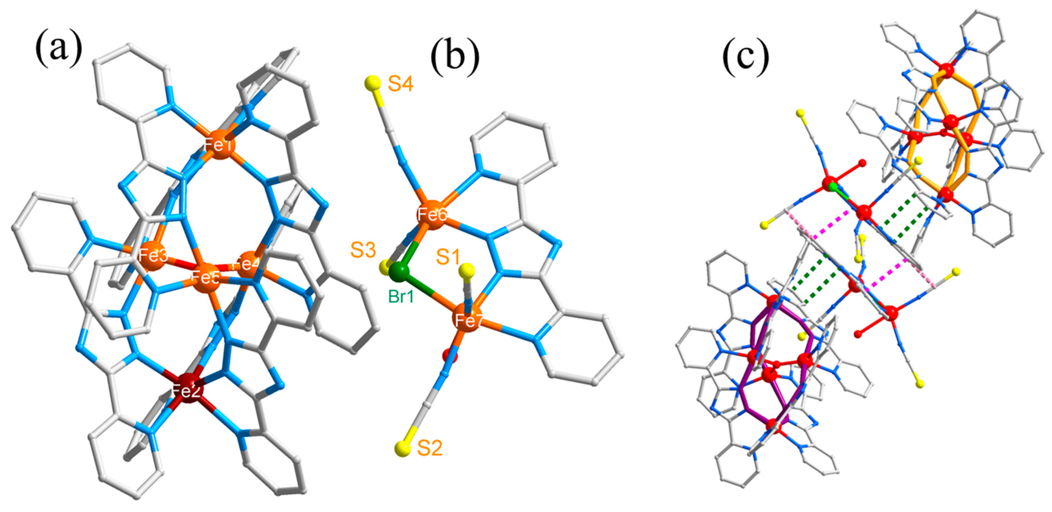 Crystals 08 00119 g001