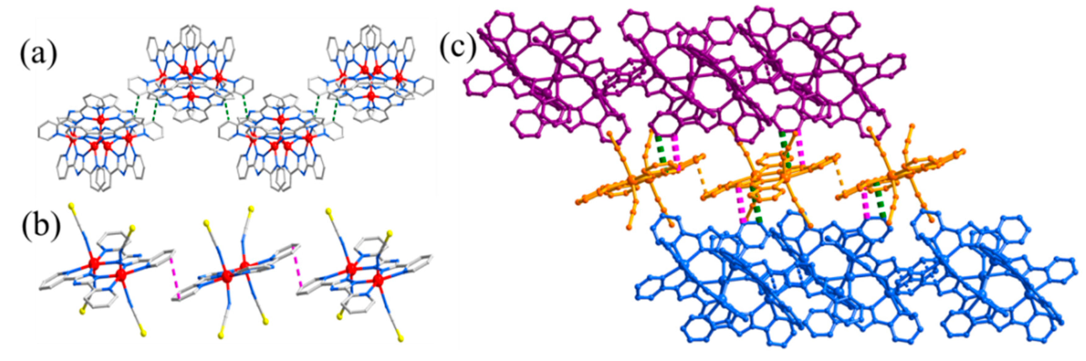 Crystals 08 00119 g003