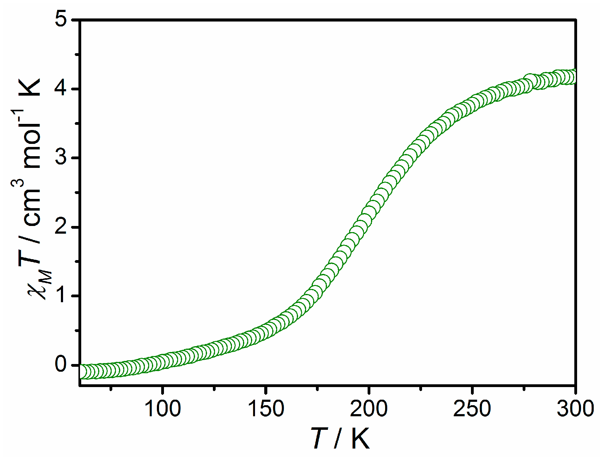 Crystals 08 00119 g006