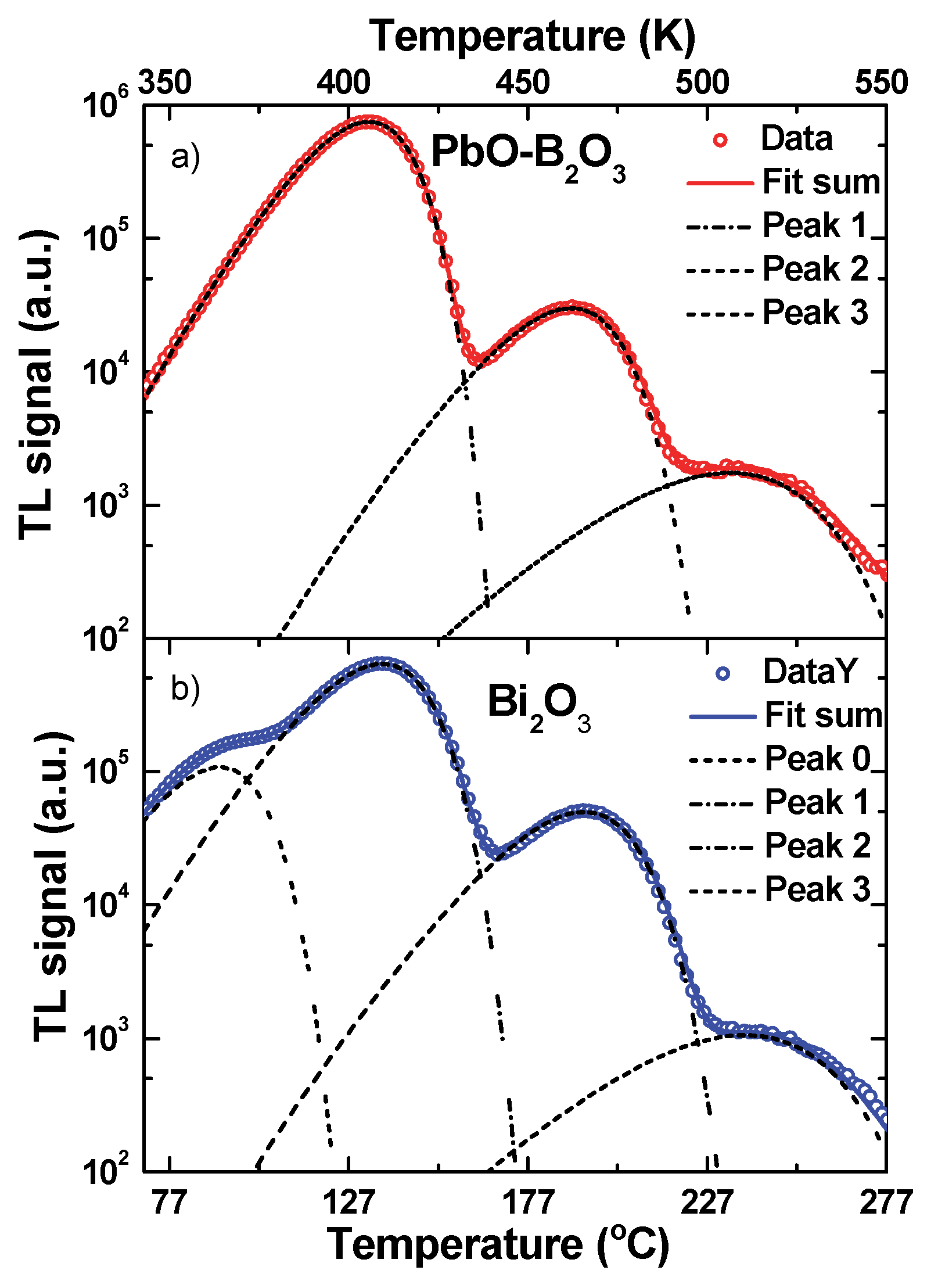 Crystals 08 00120 g006 550