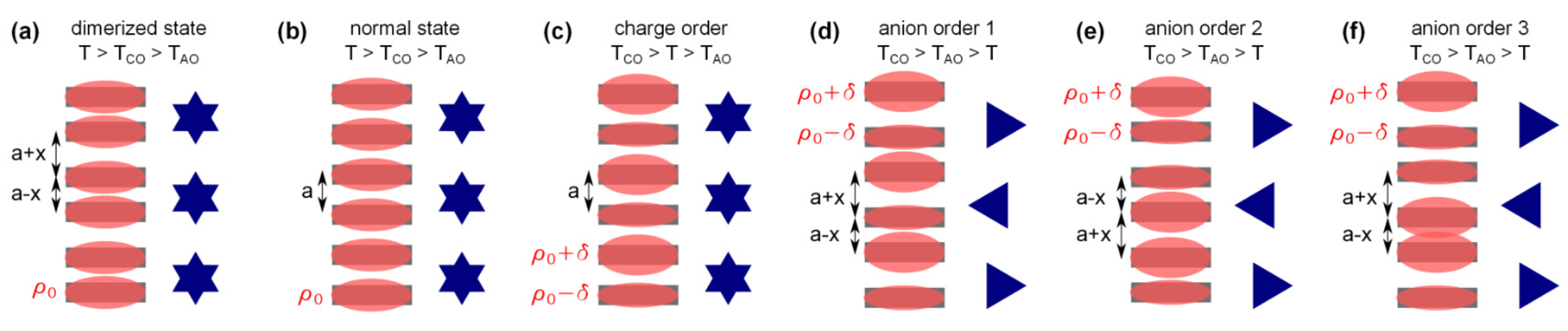 Crystals 08 00121 g002 550