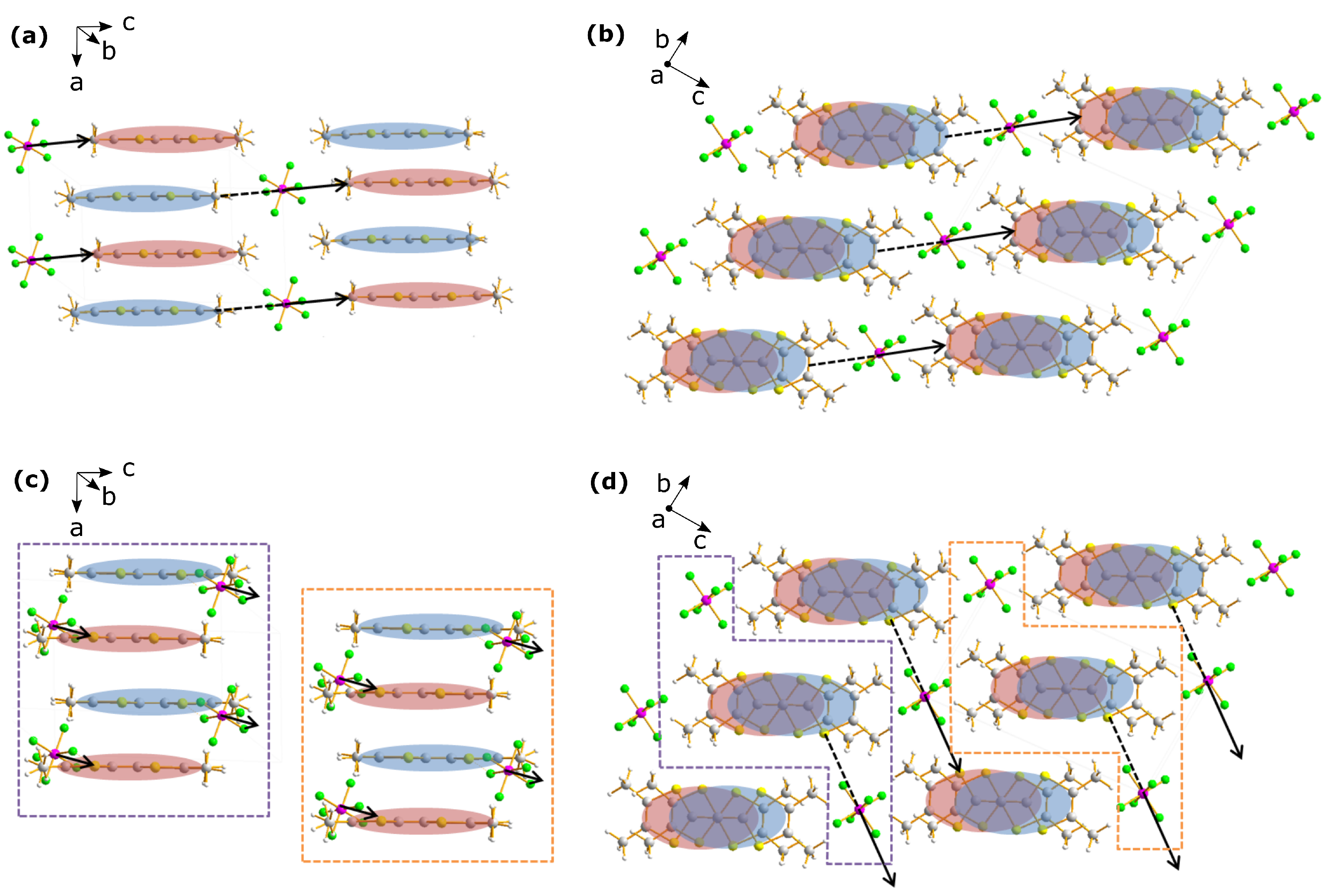 Crystals 08 00121 g003 550
