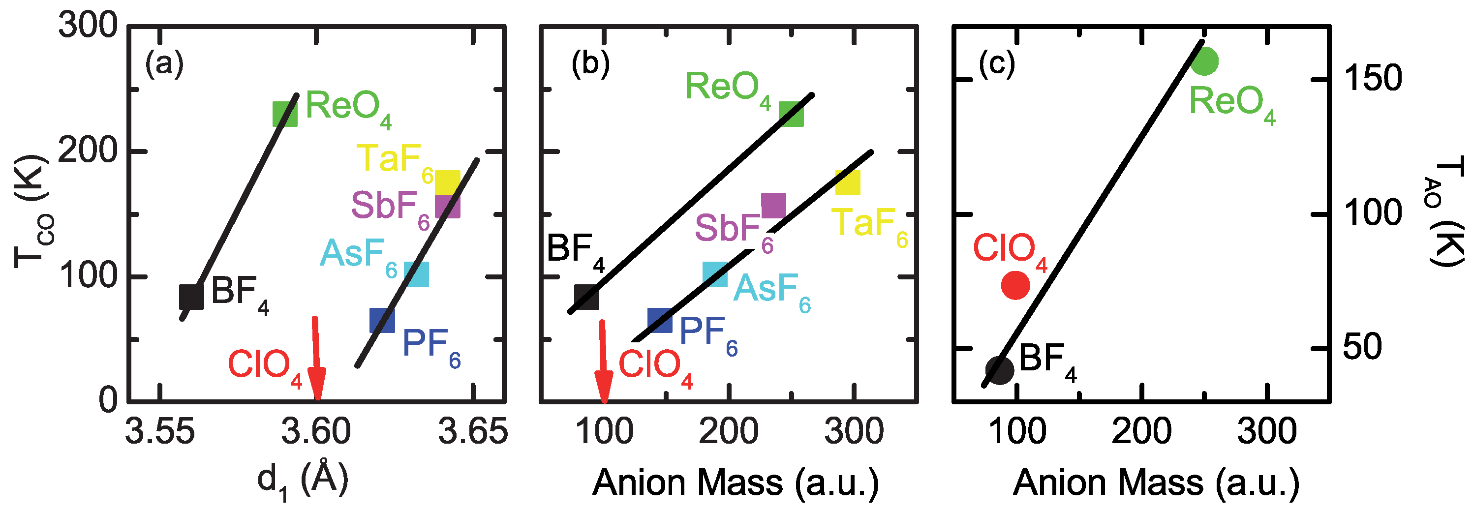 Crystals 08 00121 g004 550