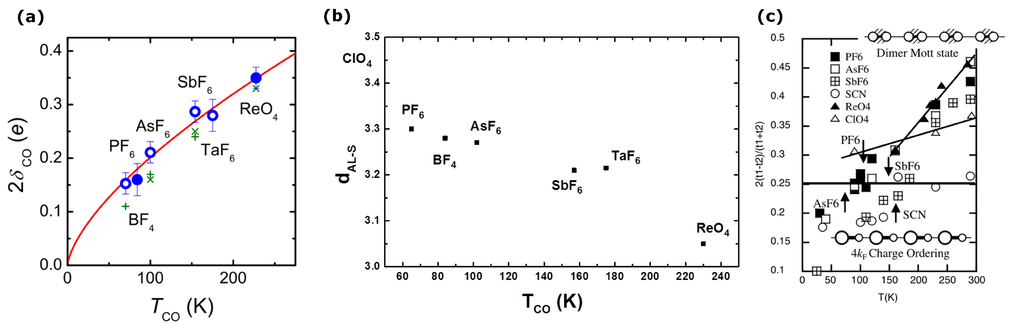 Crystals 08 00121 g005 550