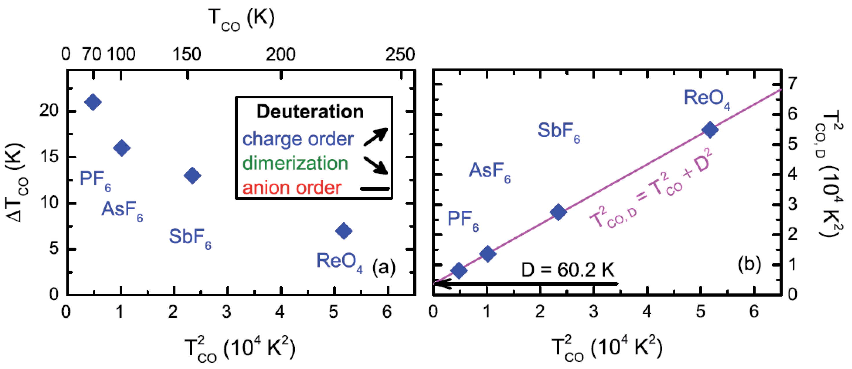 Crystals 08 00121 g007 550