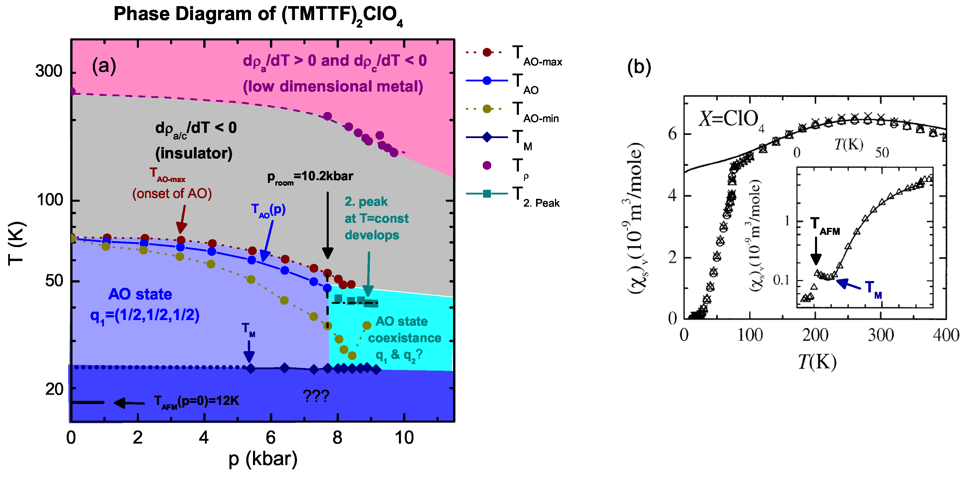Crystals 08 00121 g011 550