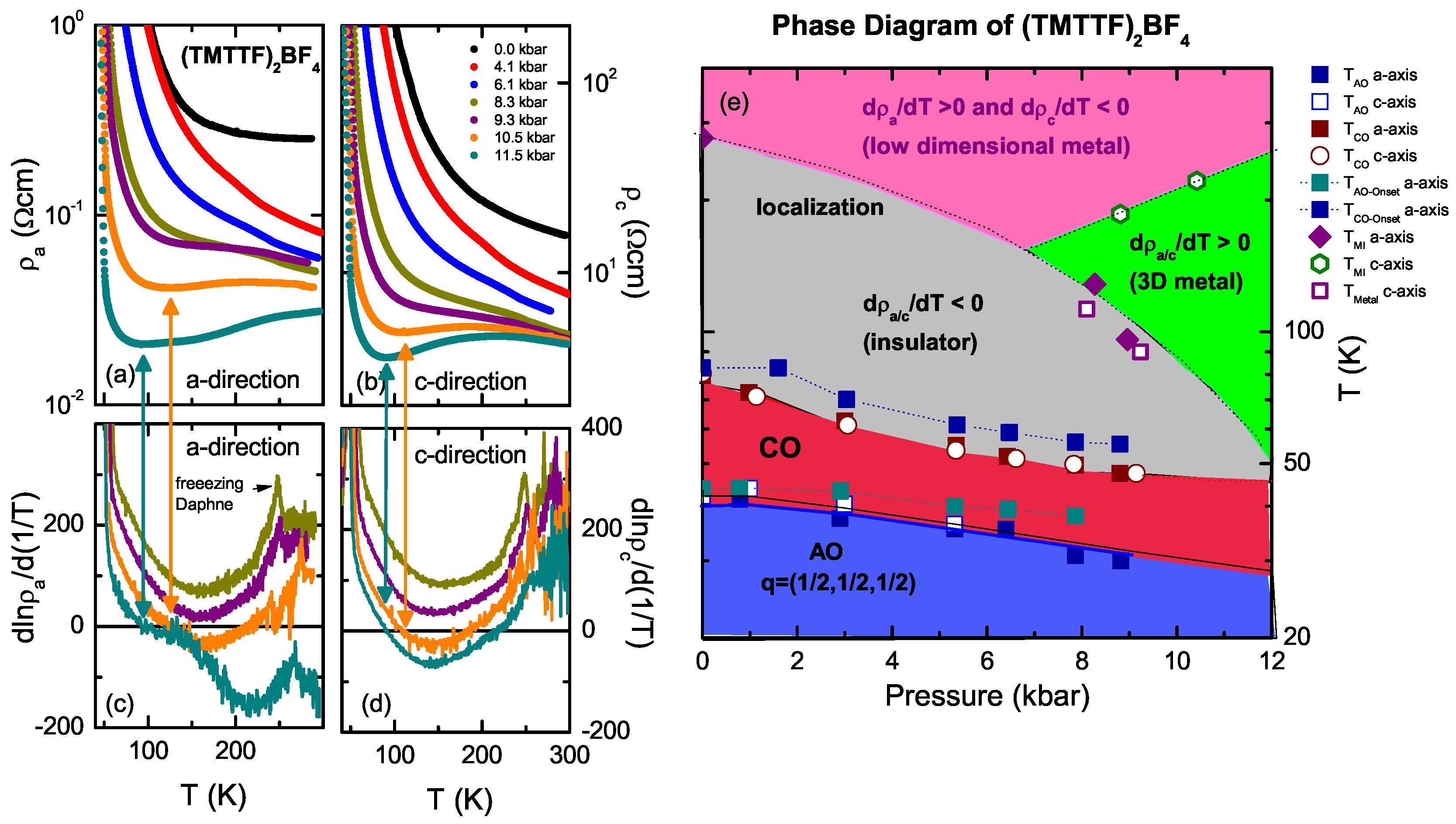 Crystals 08 00121 g013 550
