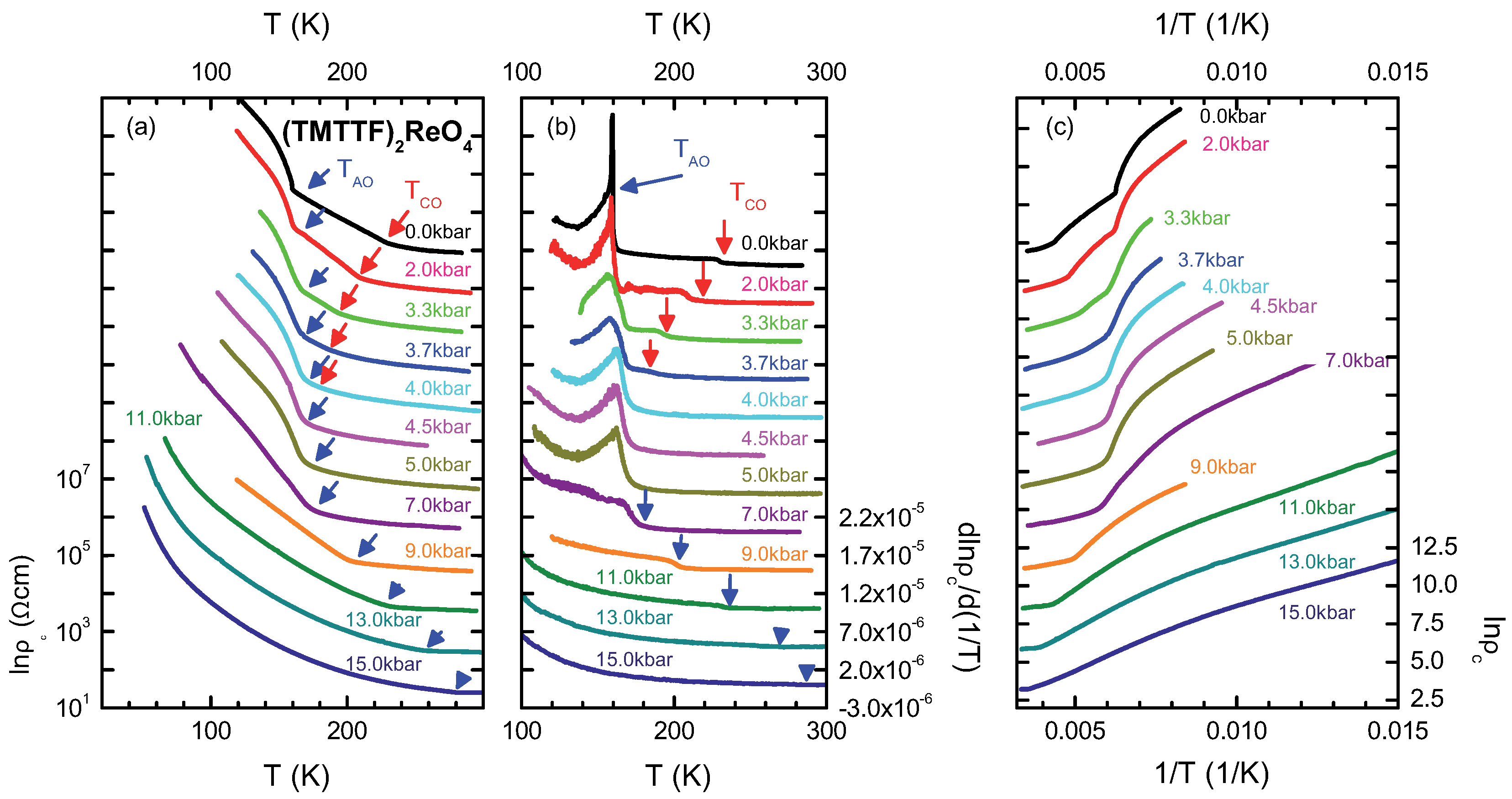 Crystals 08 00121 g014 550