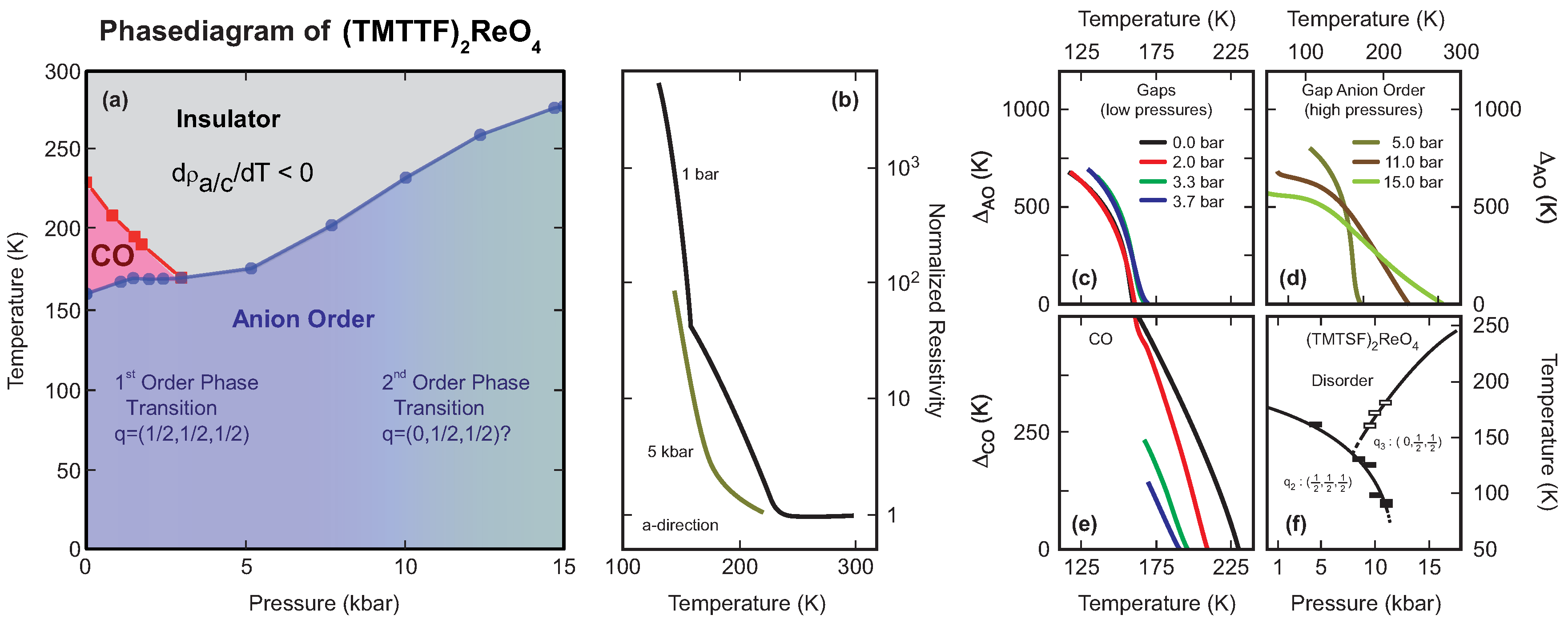 Crystals 08 00121 g015 550