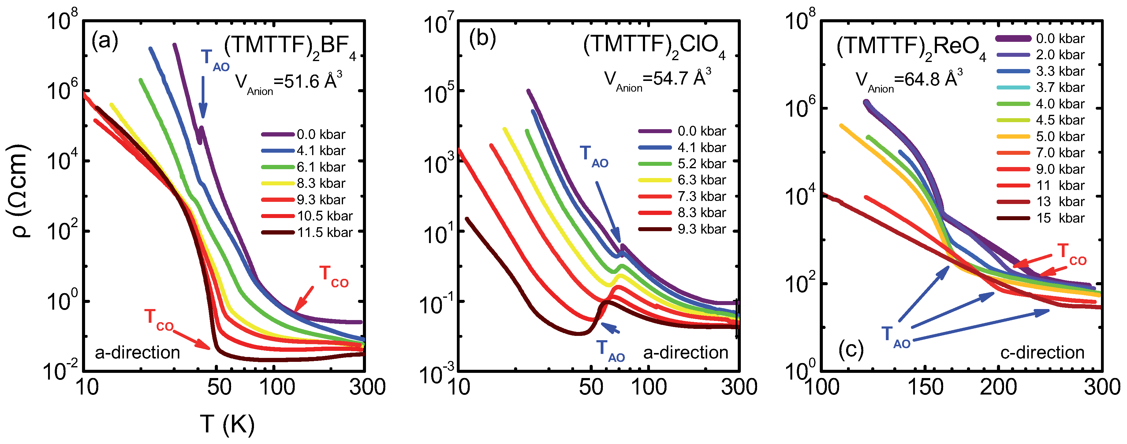Crystals 08 00121 g016 550