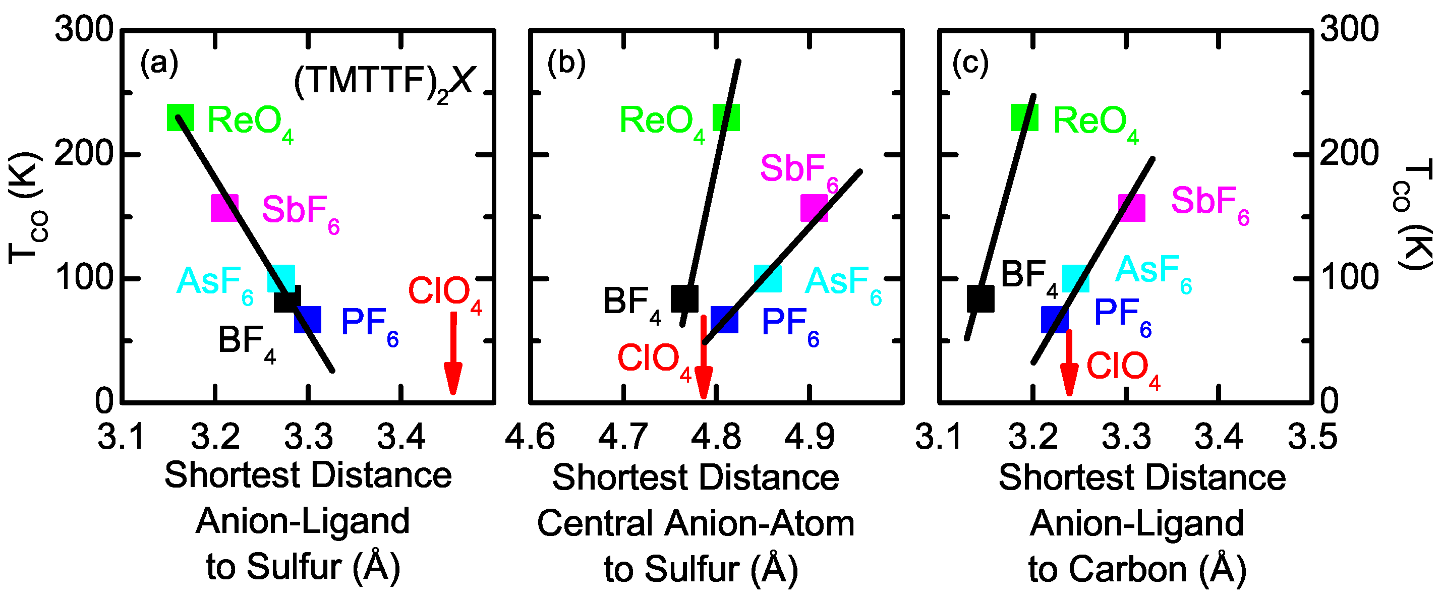 Crystals 08 00121 g017 550