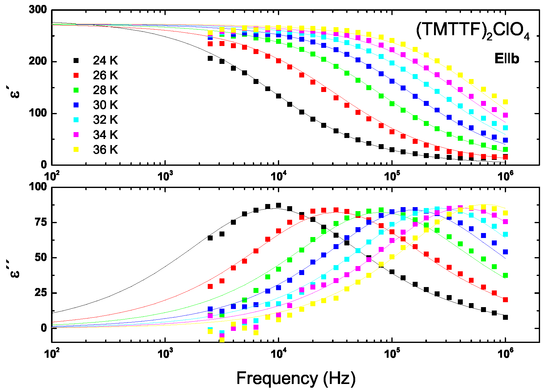 Crystals 08 00121 g019 550