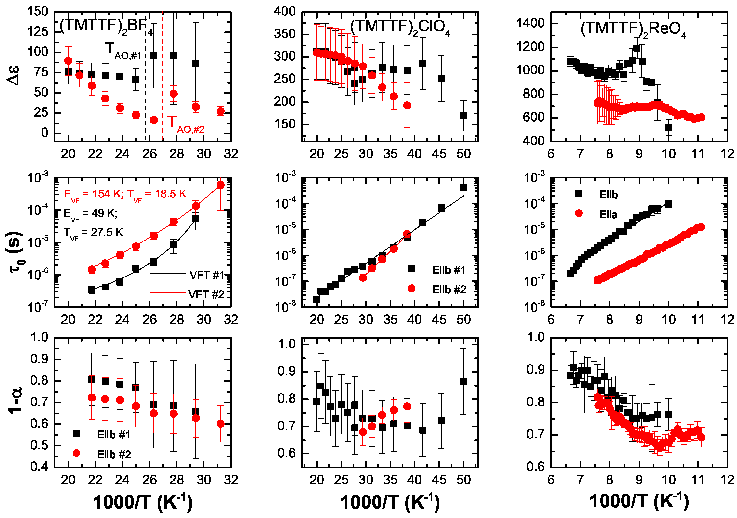 Crystals 08 00121 g020 550