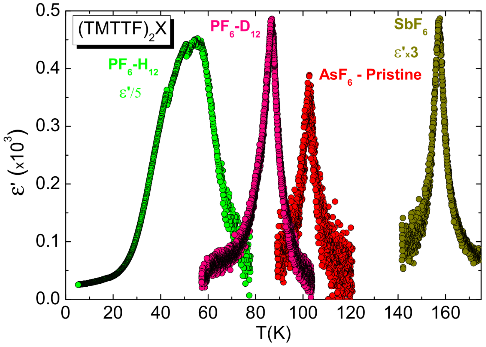 Crystals 08 00121 g021 550