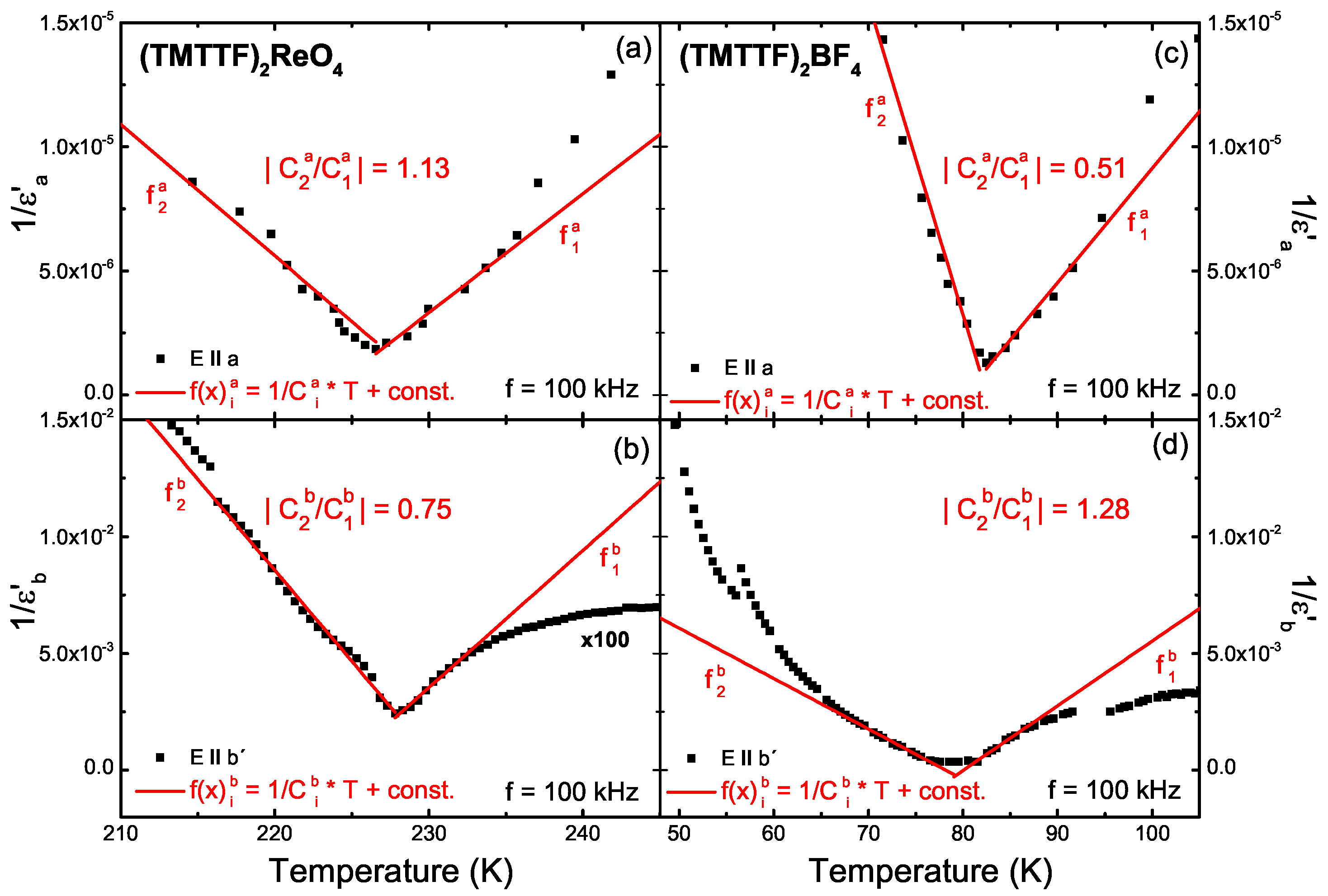 Crystals 08 00121 g022 550
