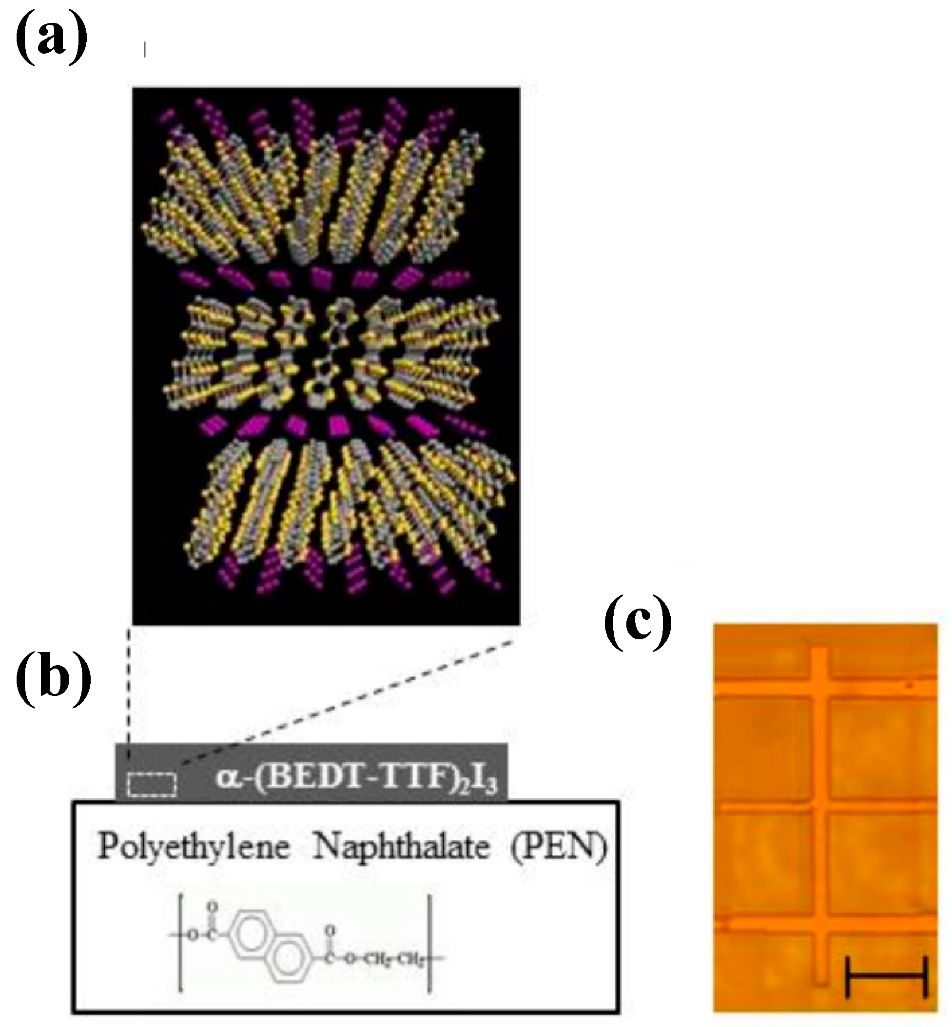 Crystals 08 00126 g004