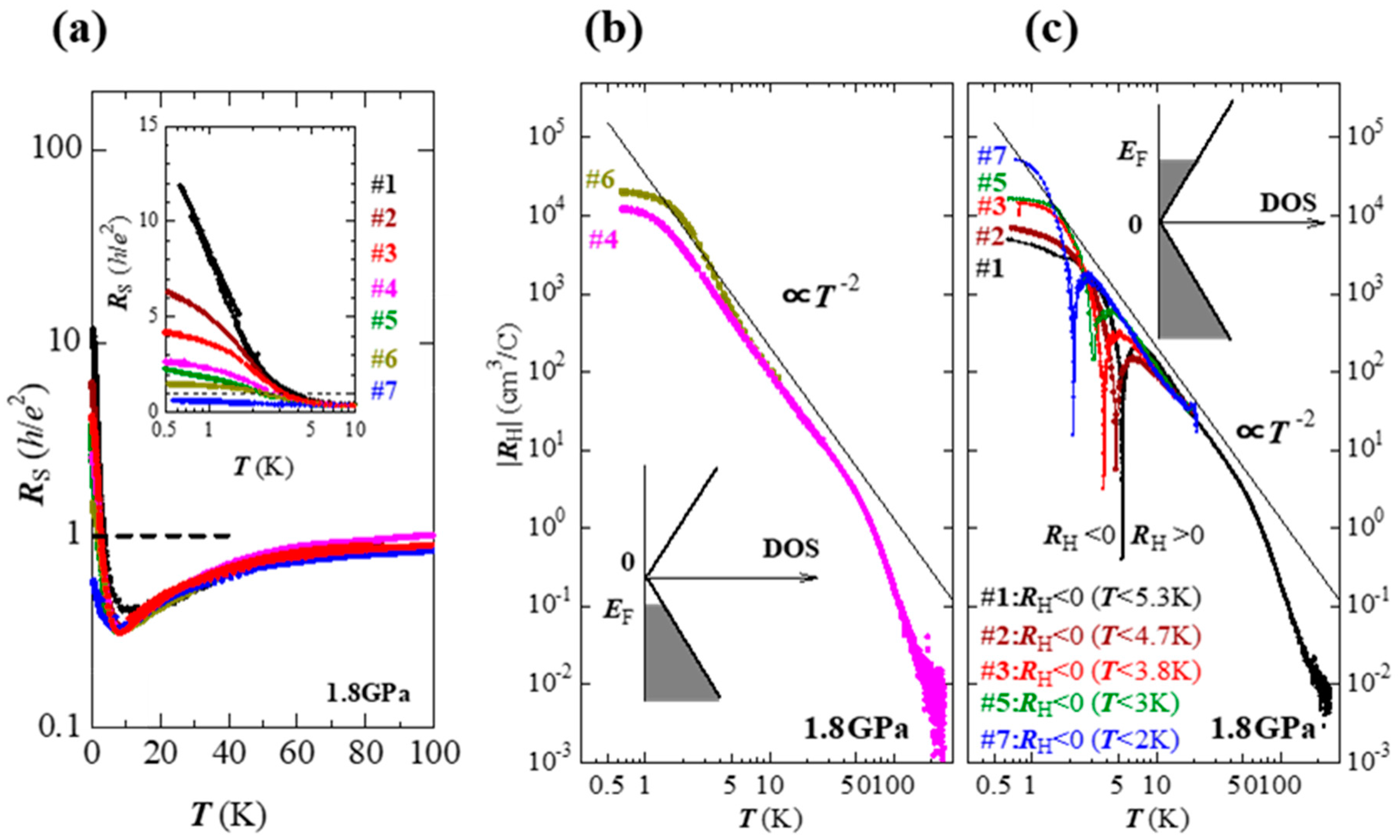 Crystals 08 00126 g005
