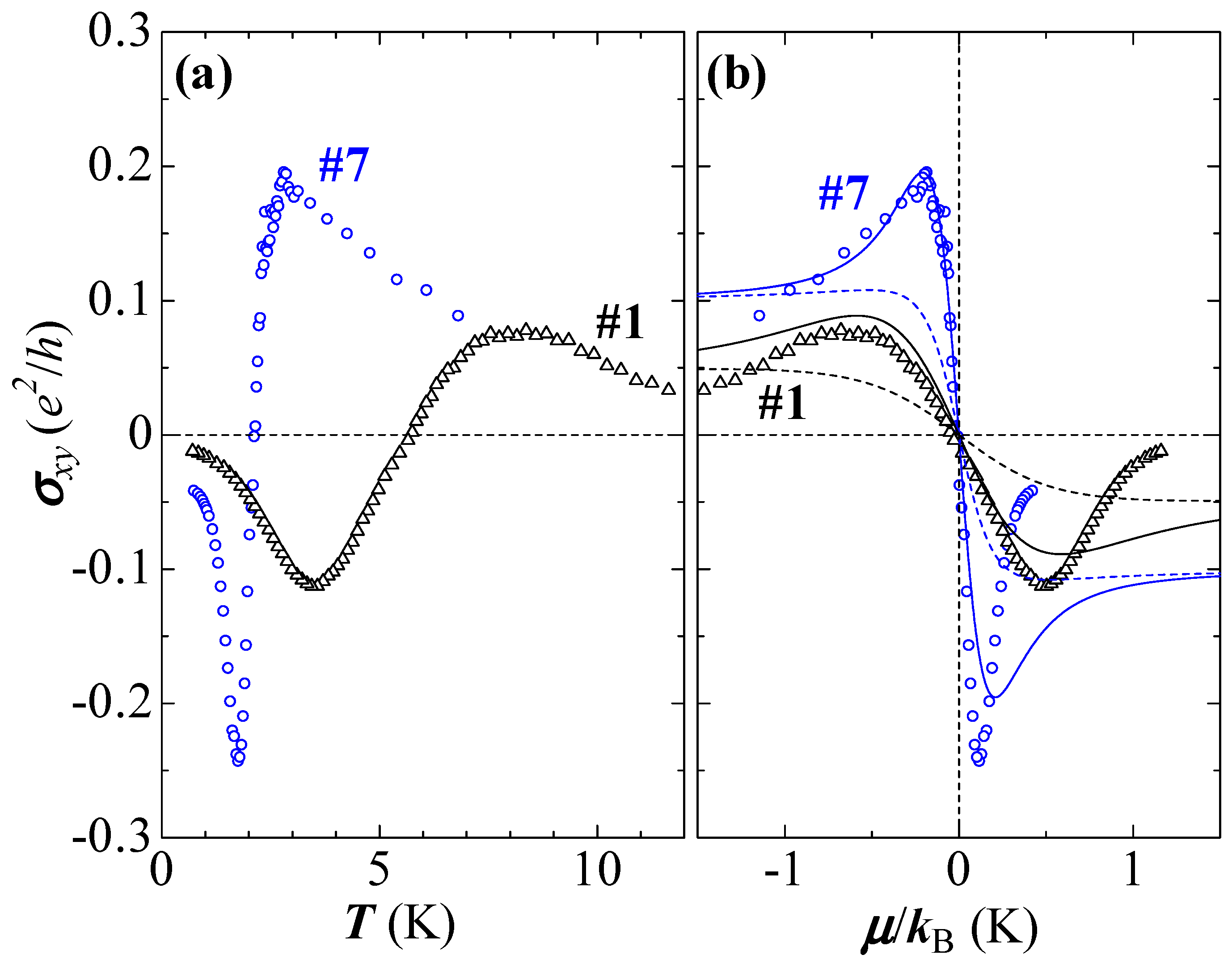 Crystals 08 00126 g006