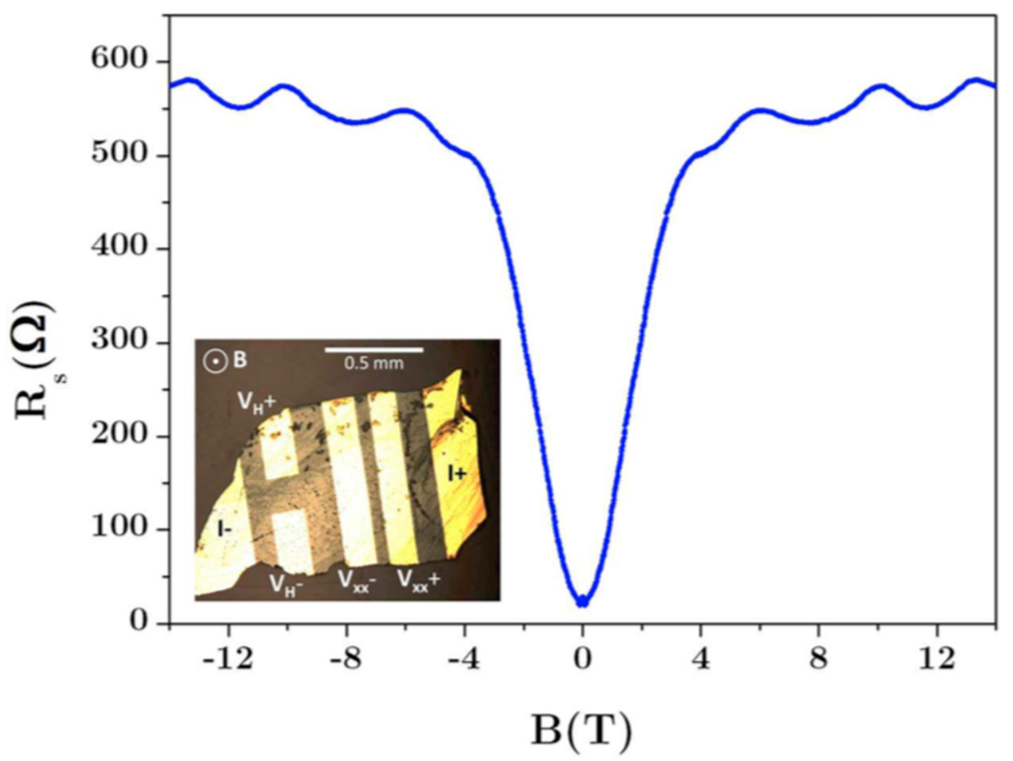 Crystals 08 00126 g008