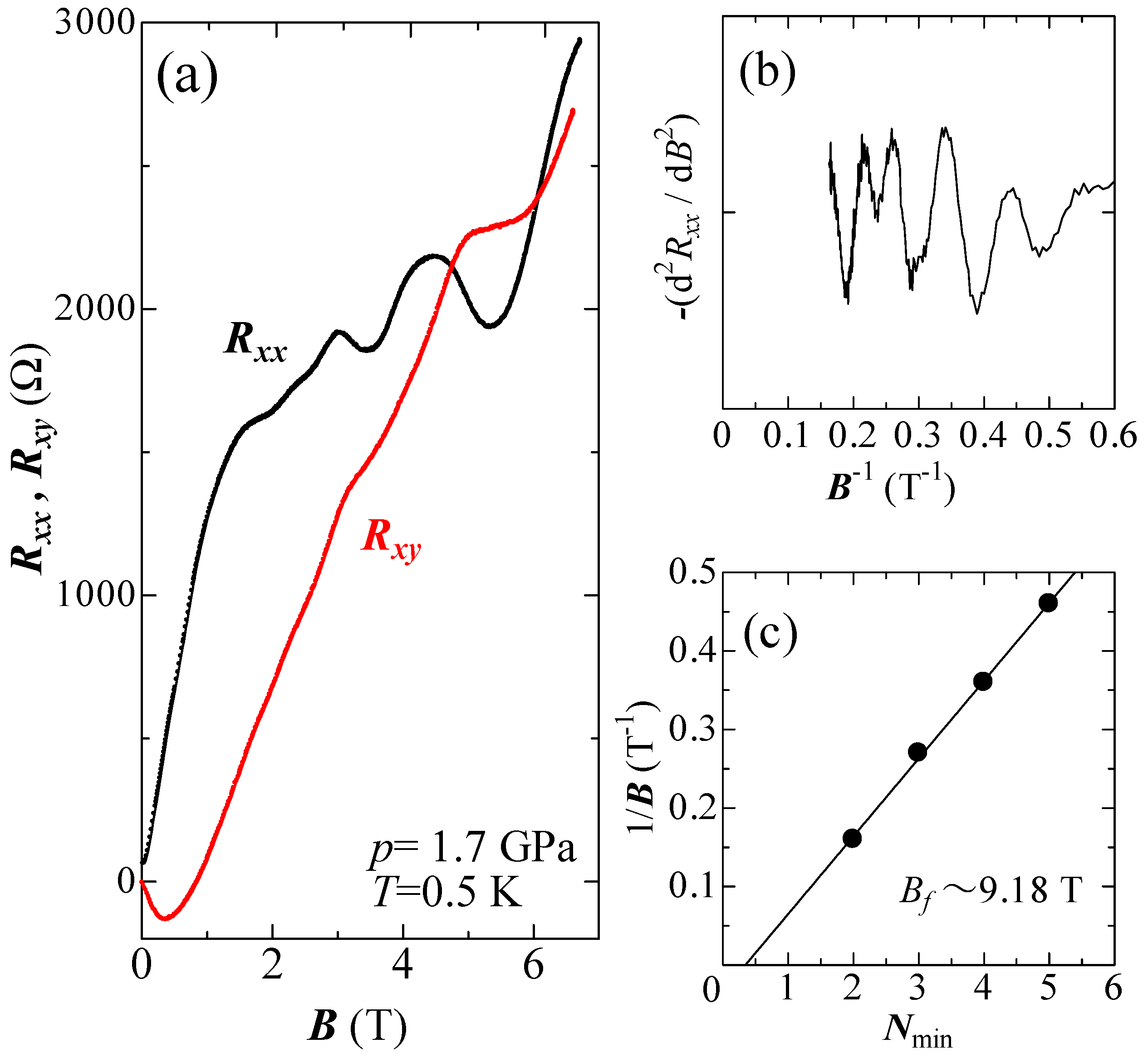Crystals 08 00126 g010